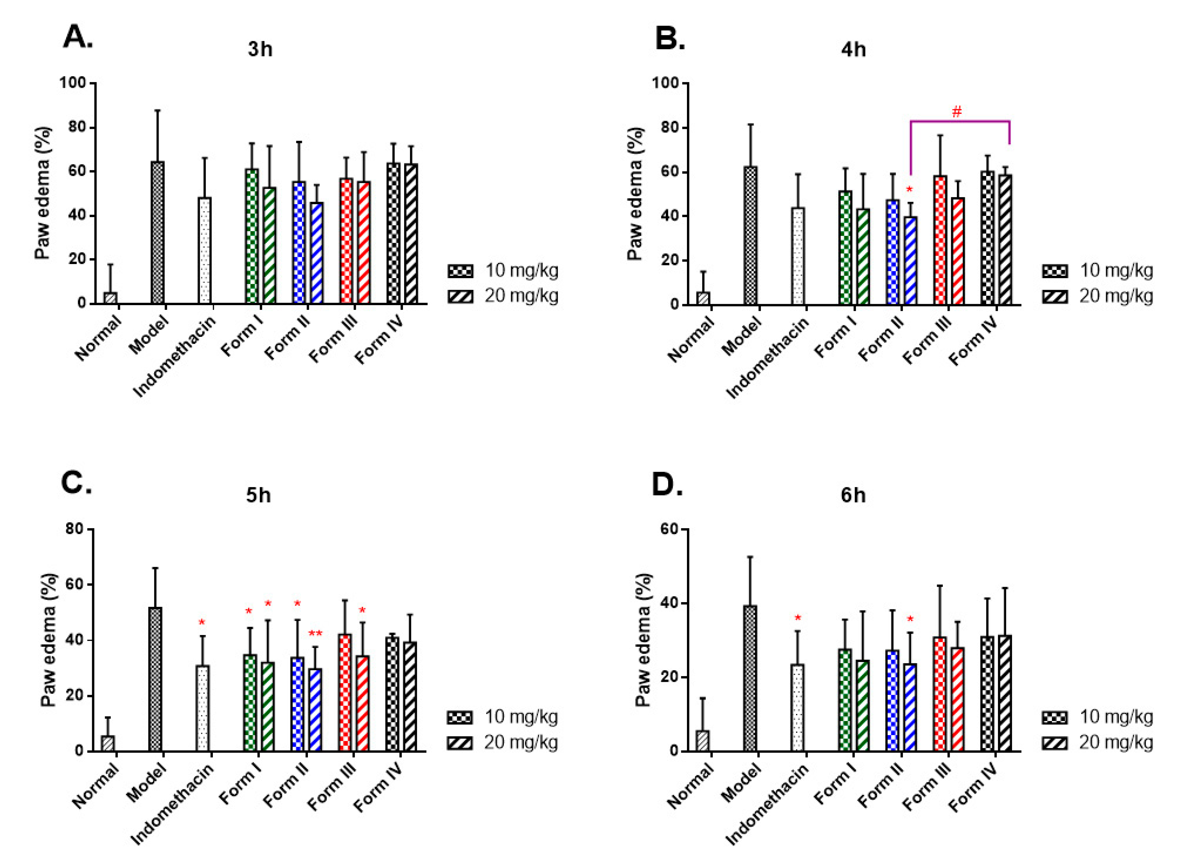 Molecules 26 01983 g004 Molecules 26 01983 g004