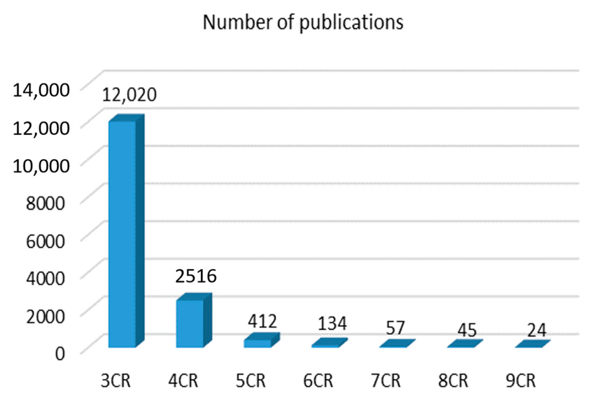 Molecules 26 01986 g001 Molecules 26 01986 g001