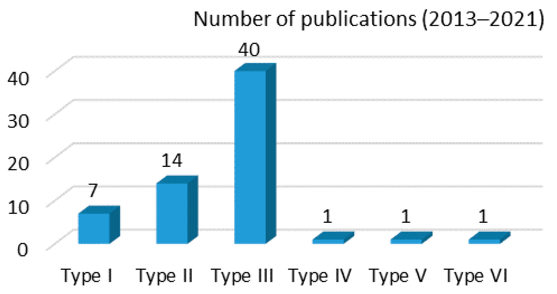 Molecules 26 01986 g002 Molecules 26 01986 g002
