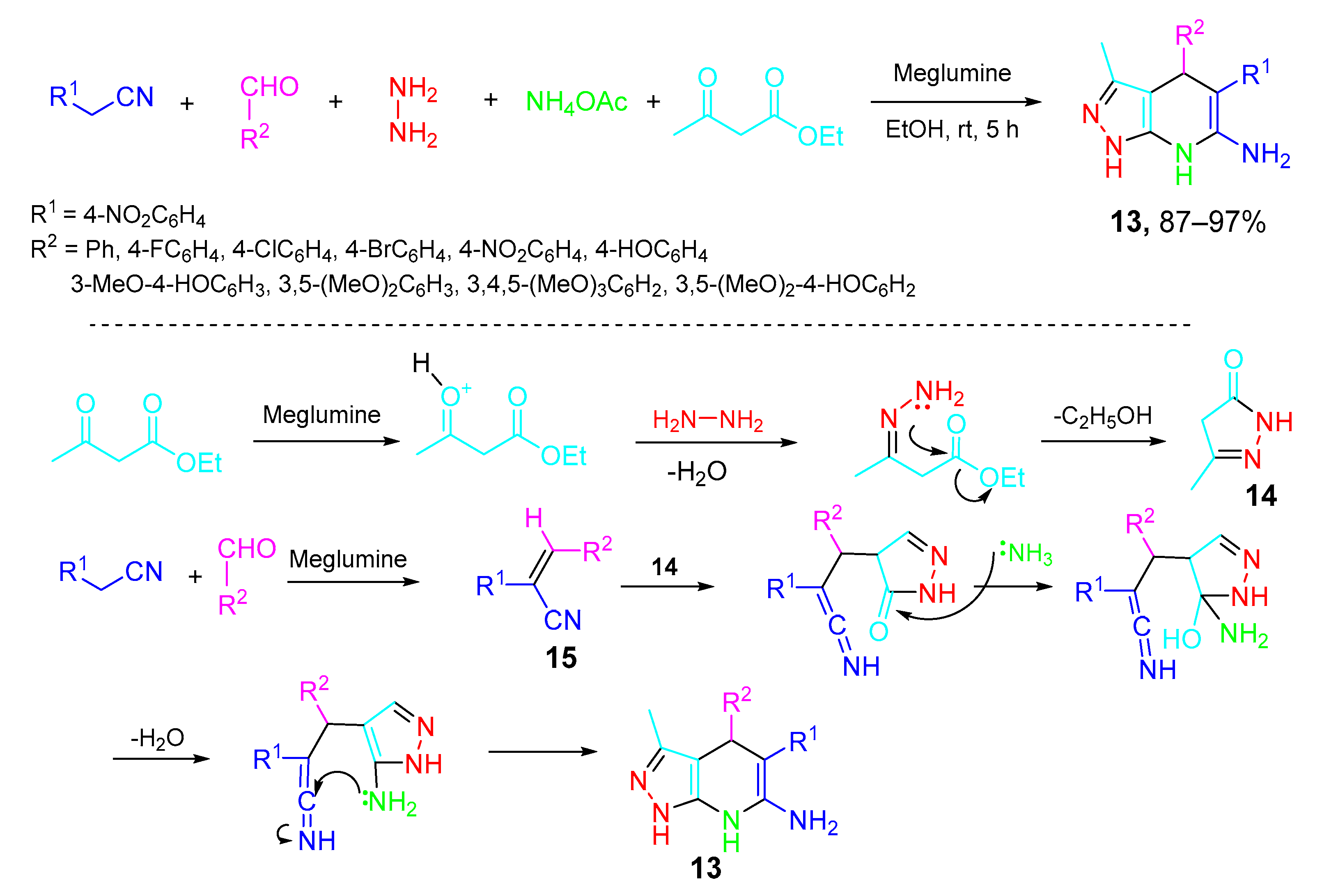 Molecules 26 01986 sch005 Molecules 26 01986 sch005