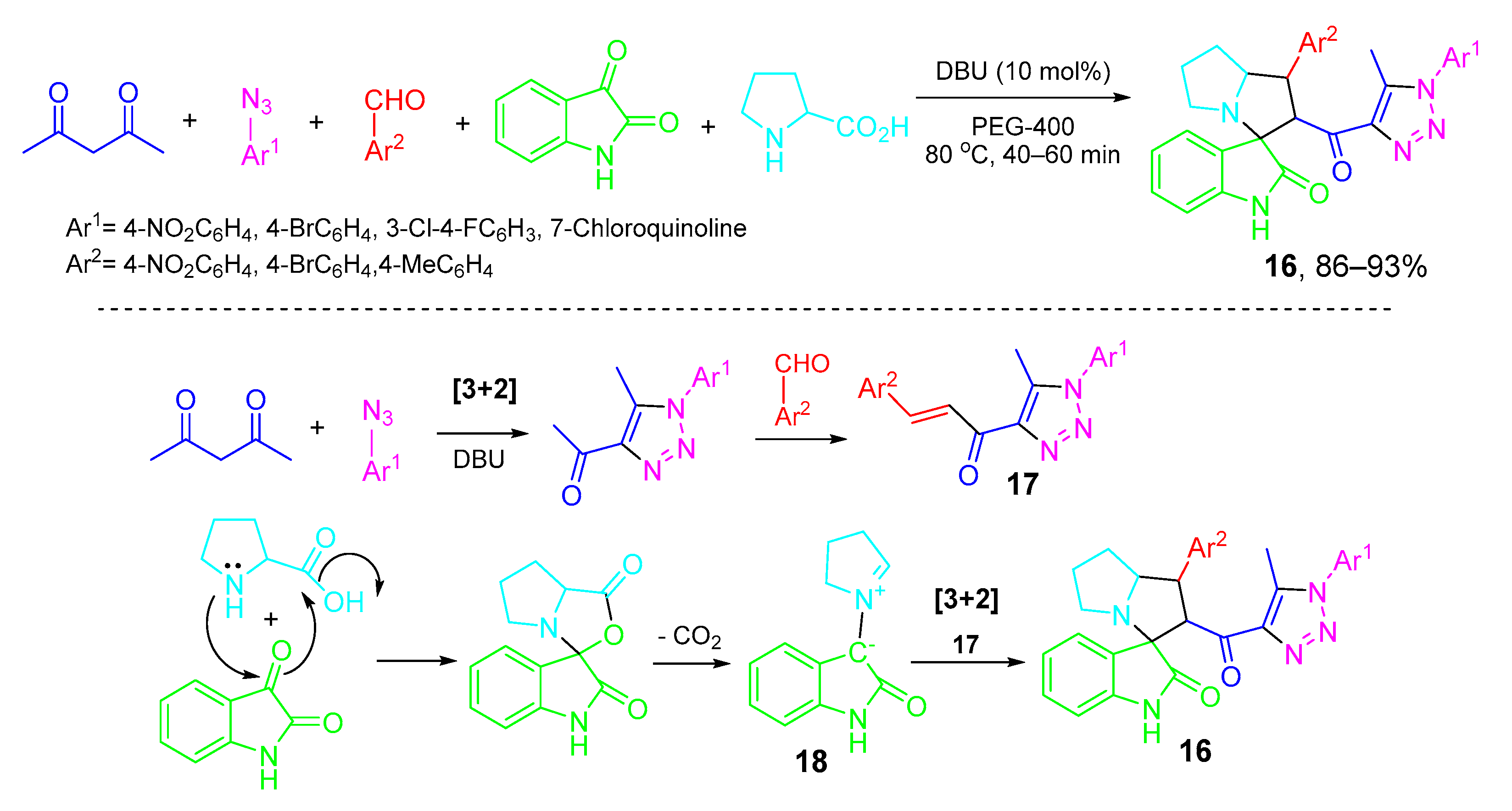 Molecules 26 01986 sch006 Molecules 26 01986 sch006