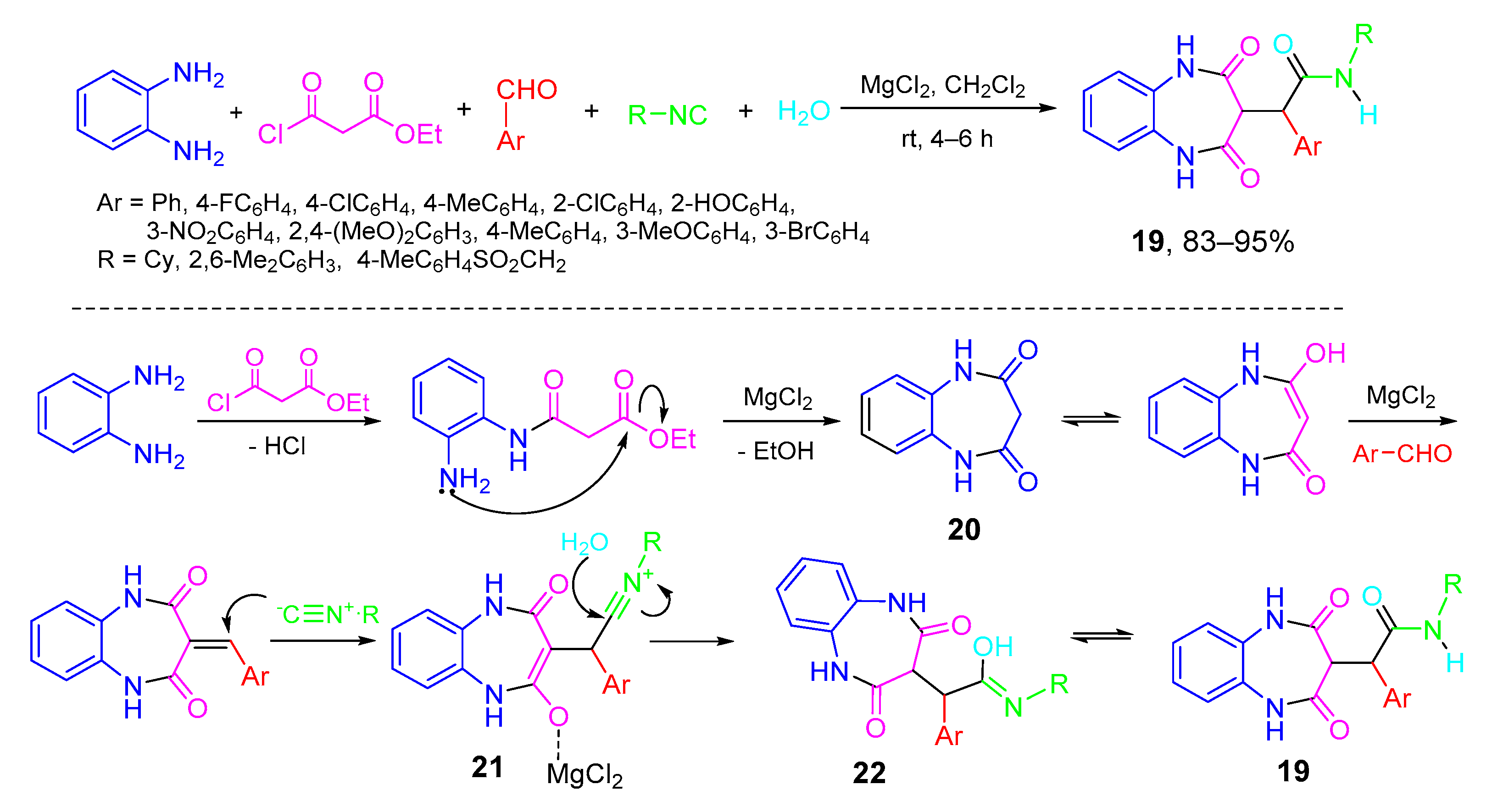 Molecules 26 01986 sch007 Molecules 26 01986 sch007