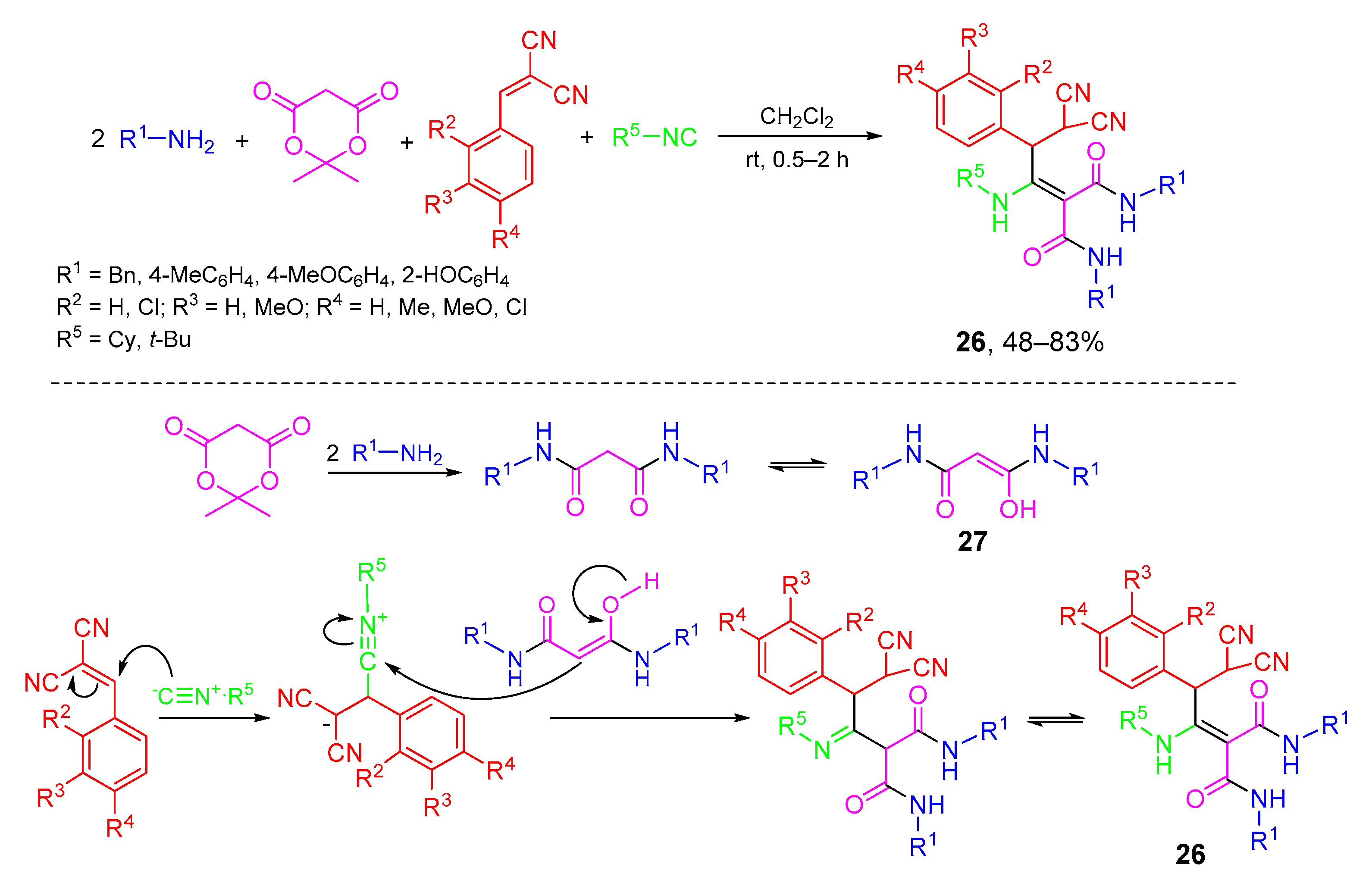 Molecules 26 01986 sch010 Molecules 26 01986 sch010