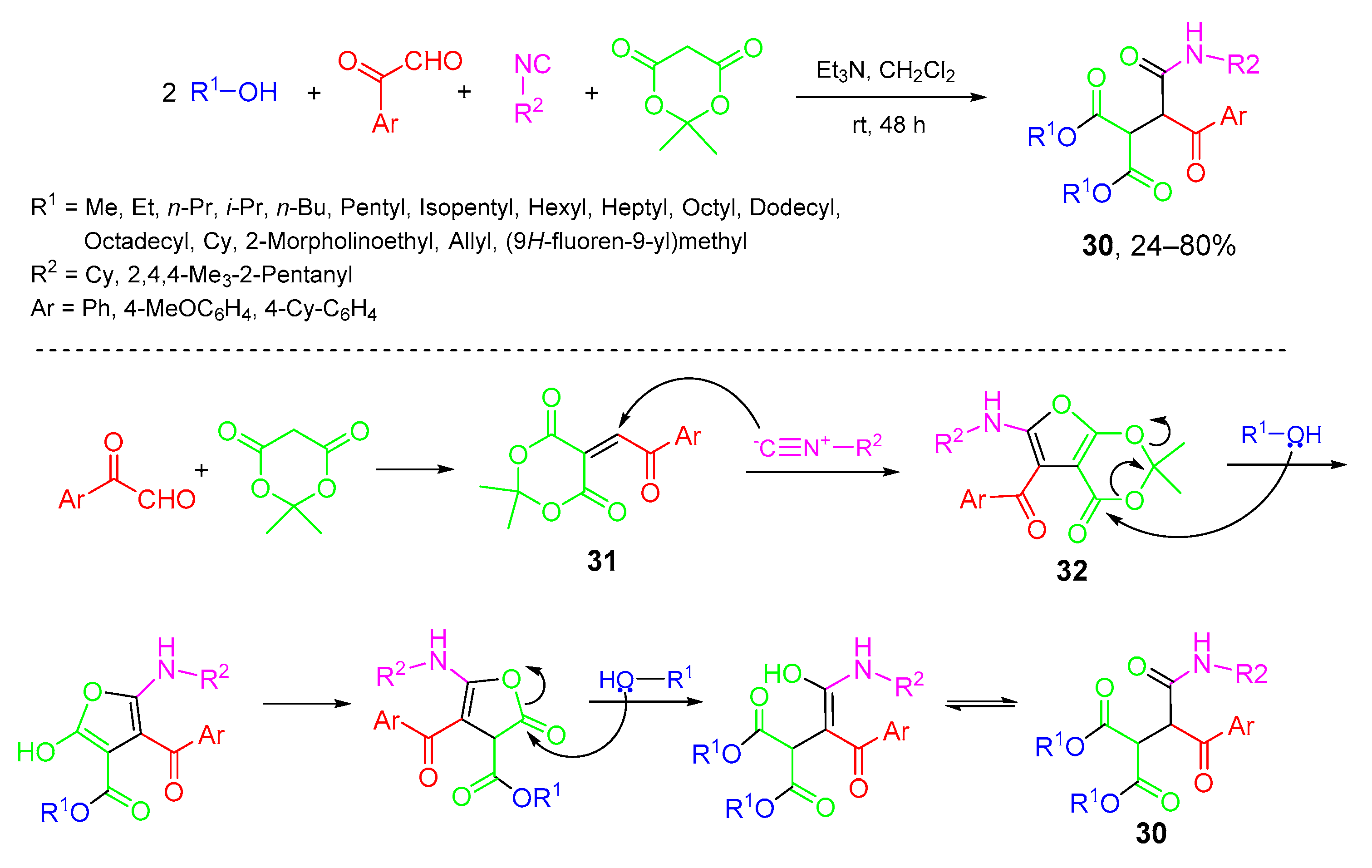 Molecules 26 01986 sch012 Molecules 26 01986 sch012