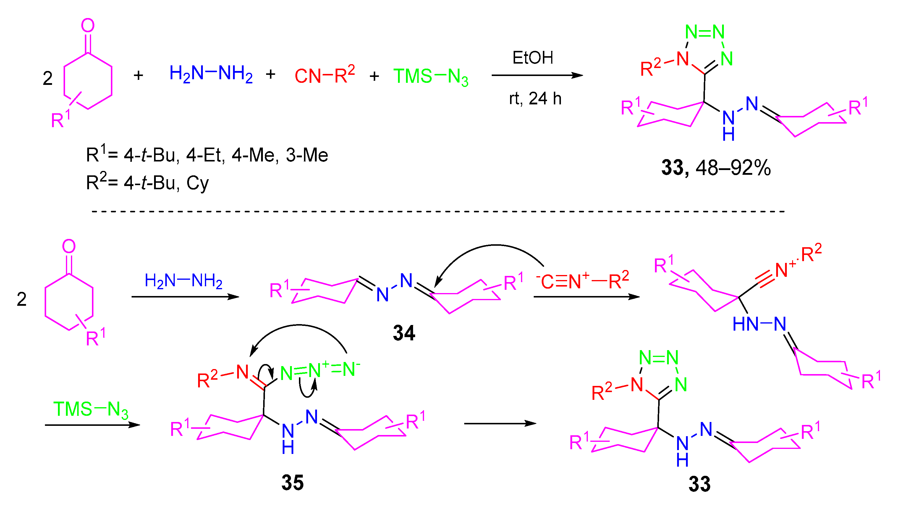 Molecules 26 01986 sch013 Molecules 26 01986 sch013
