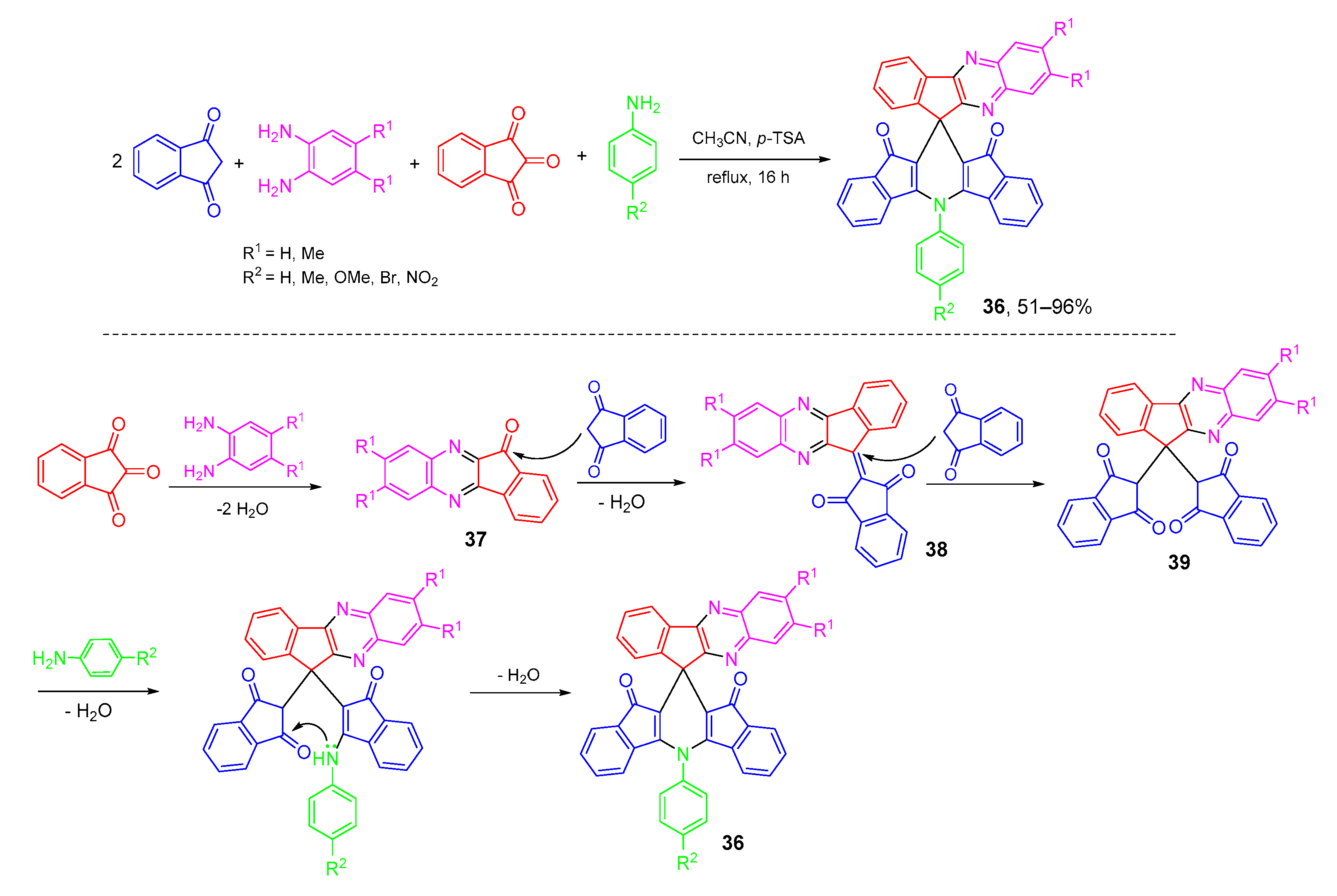 Molecules 26 01986 sch014 Molecules 26 01986 sch014