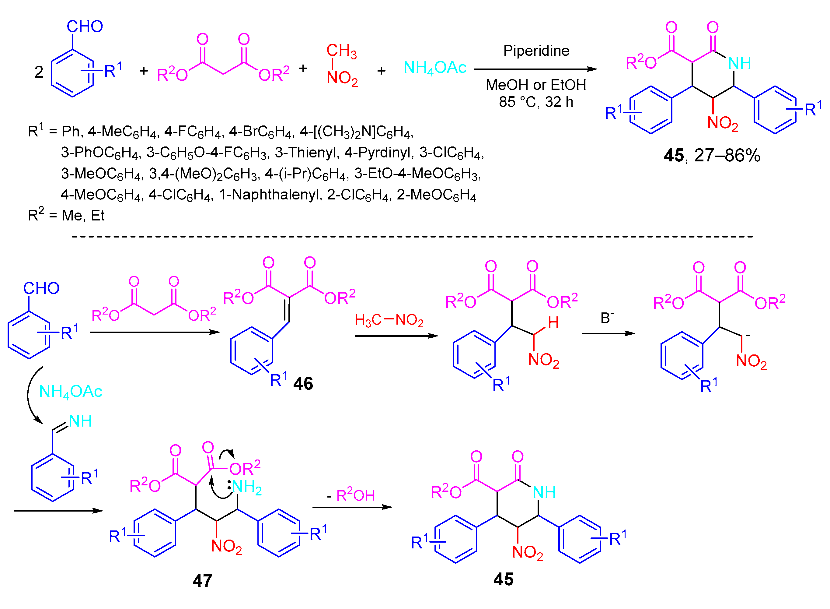 Molecules 26 01986 sch017 Molecules 26 01986 sch017