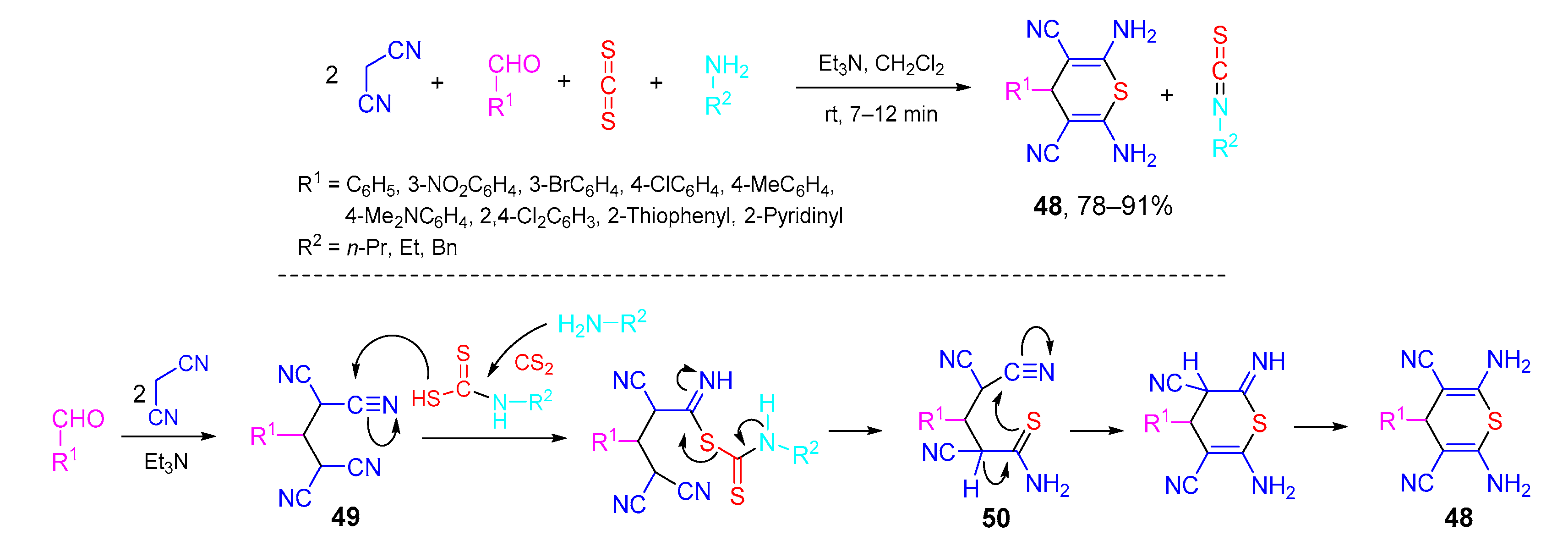 Molecules 26 01986 sch018 Molecules 26 01986 sch018