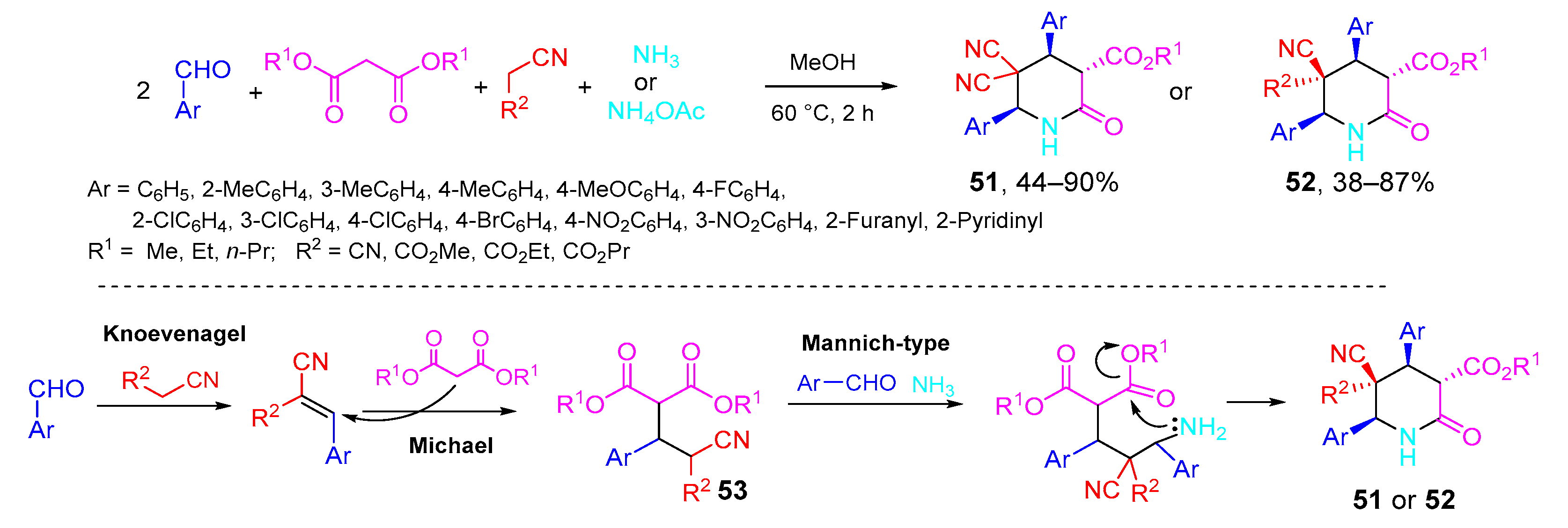 Molecules 26 01986 sch019 Molecules 26 01986 sch019