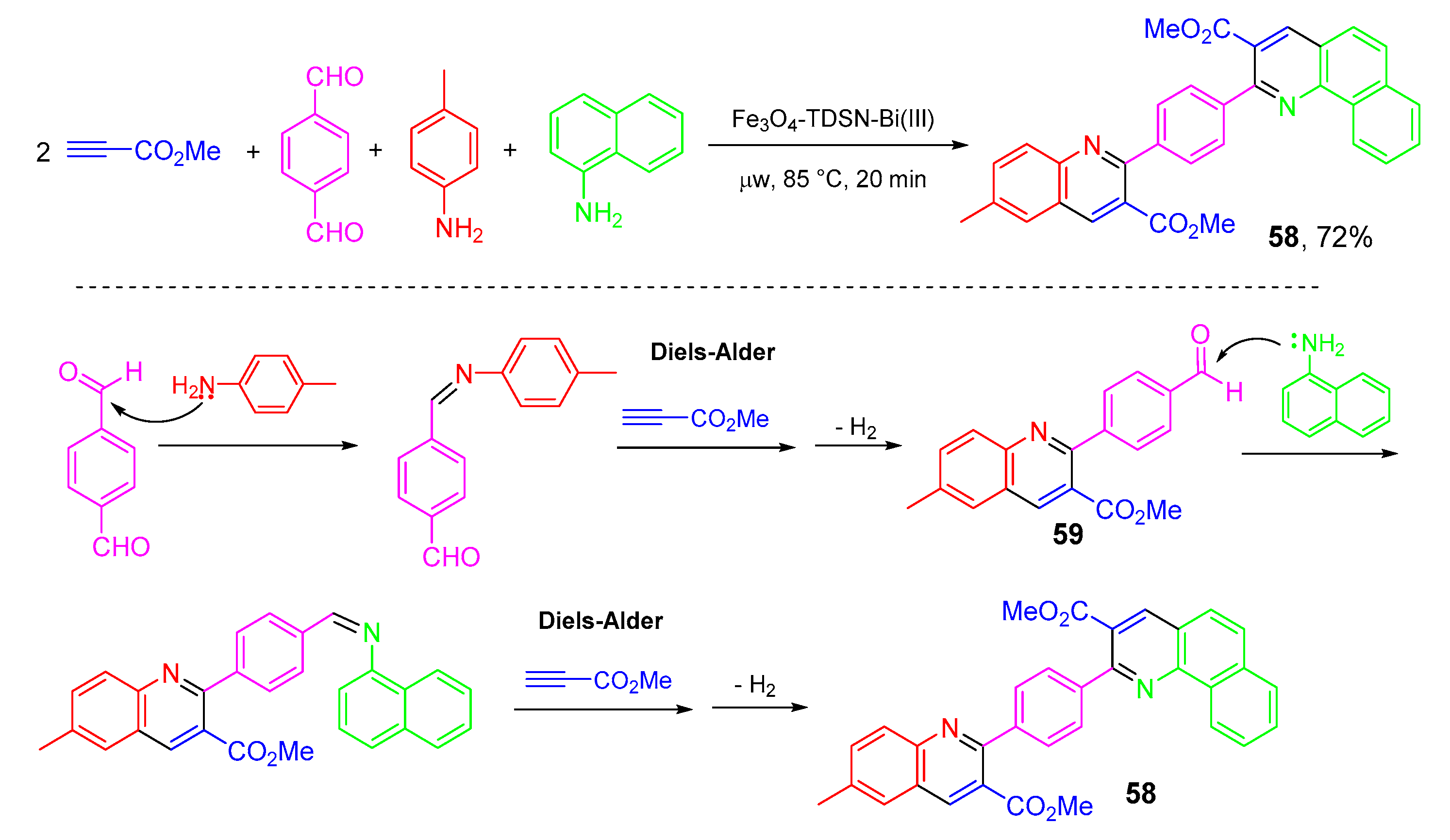 Molecules 26 01986 sch021 Molecules 26 01986 sch021