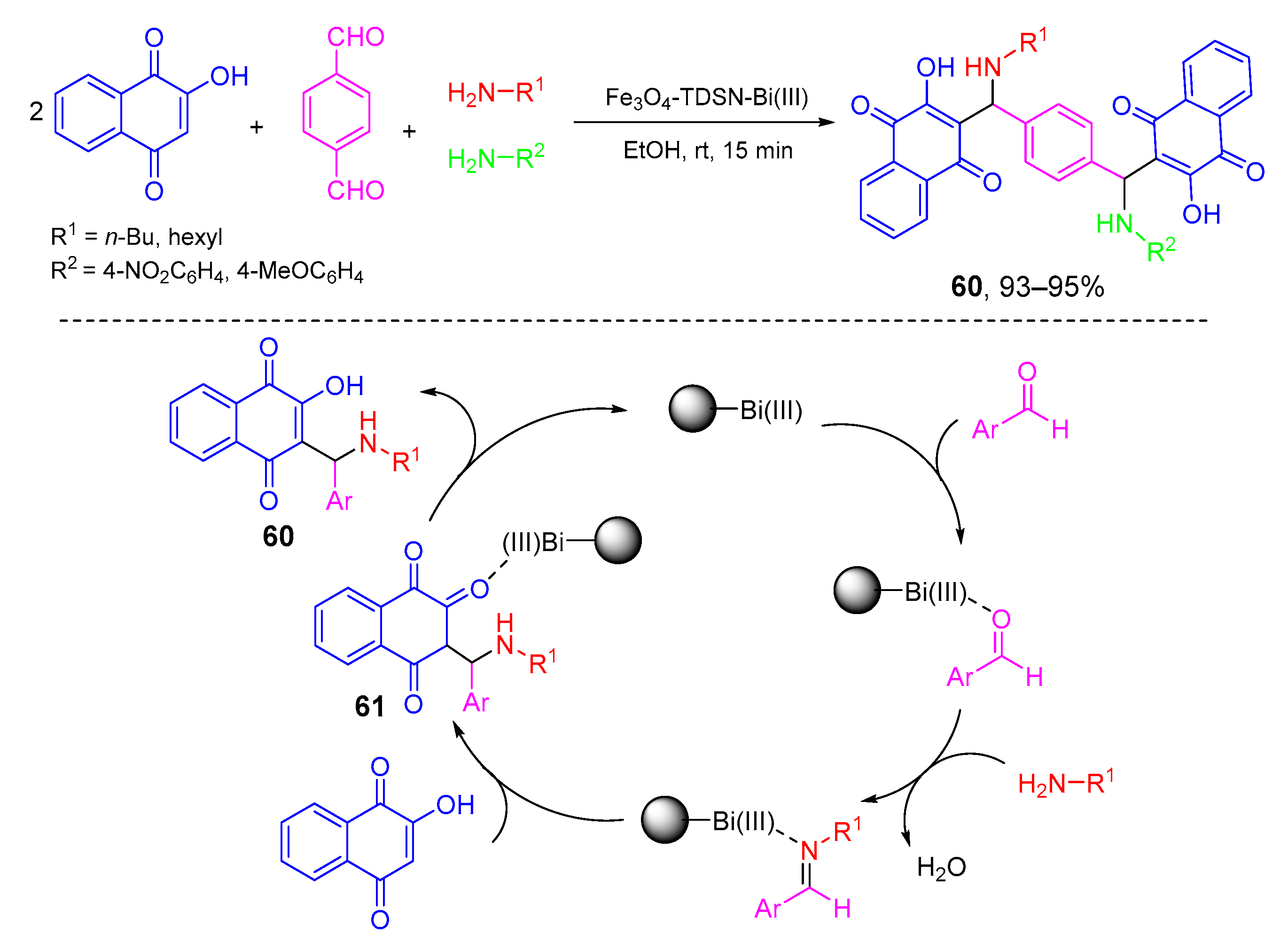 Molecules 26 01986 sch022 Molecules 26 01986 sch022