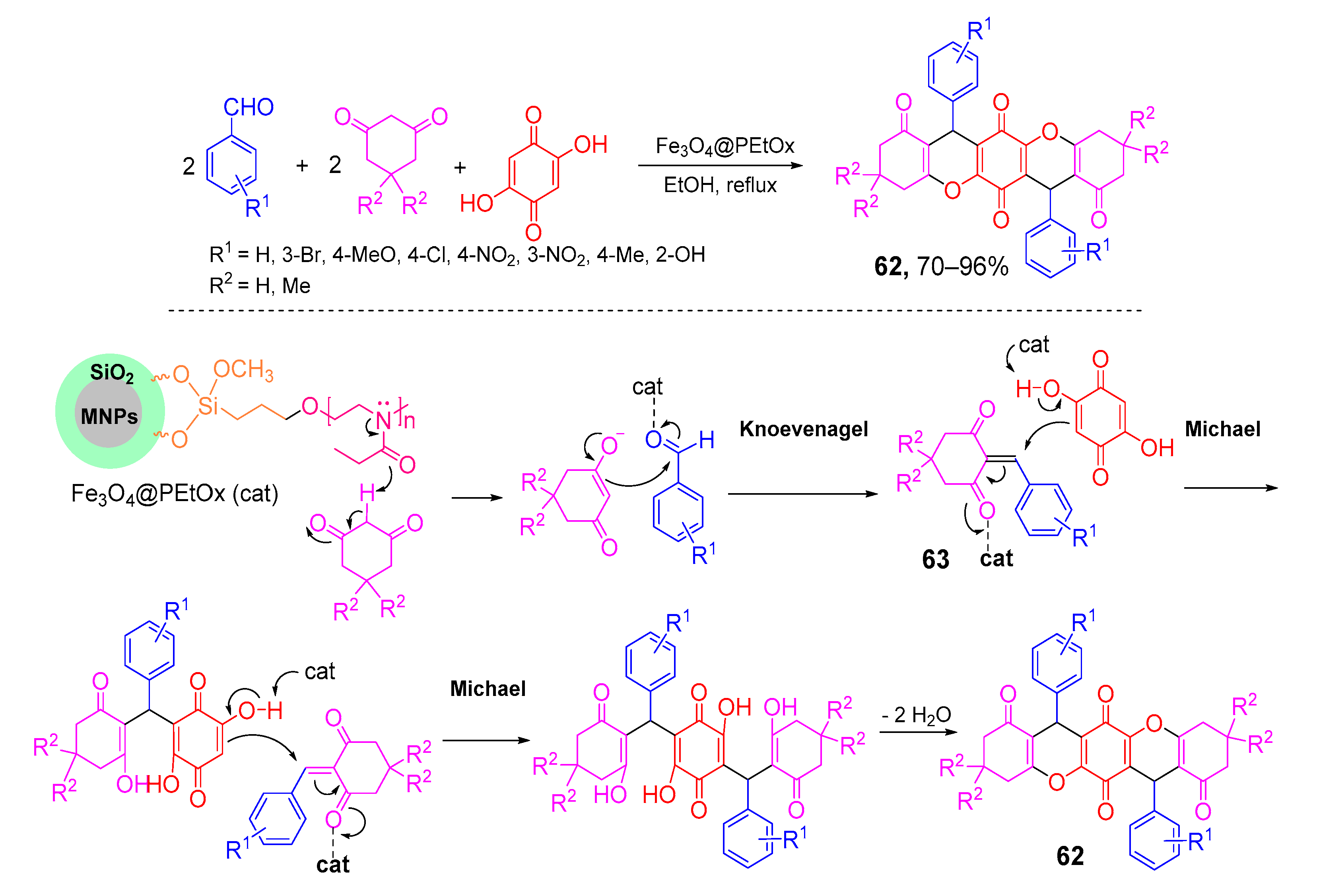 Molecules 26 01986 sch024 Molecules 26 01986 sch024