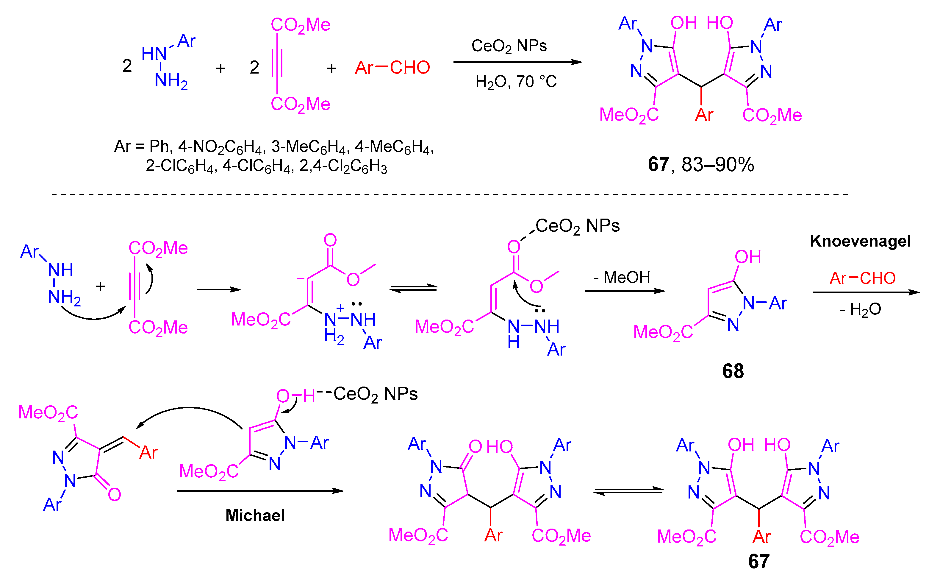 Molecules 26 01986 sch026 Molecules 26 01986 sch026
