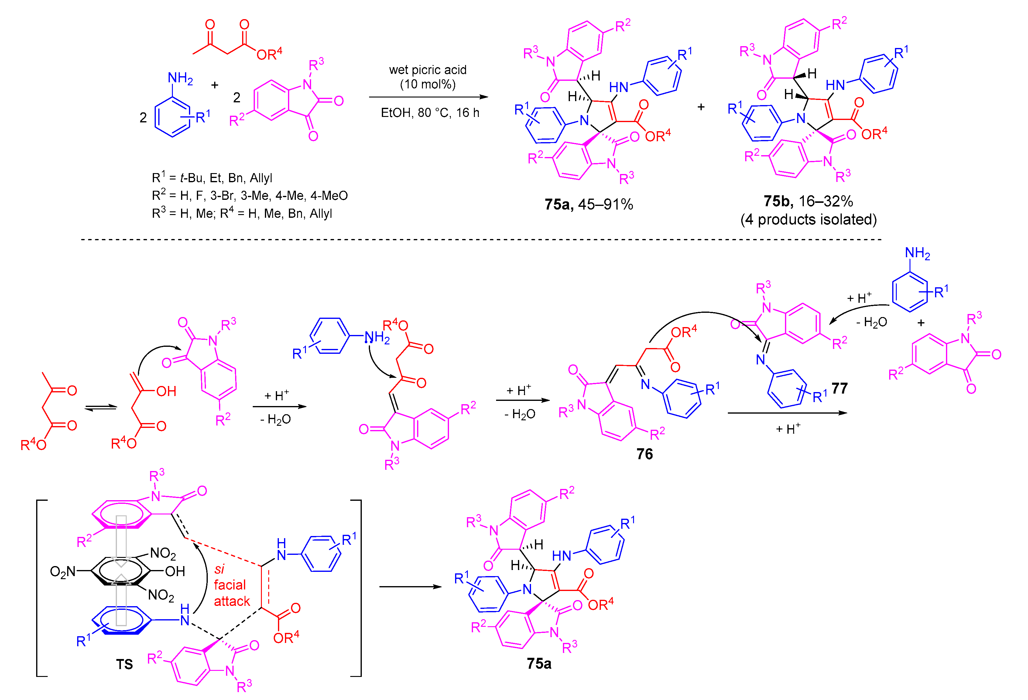 Molecules 26 01986 sch030 Molecules 26 01986 sch030