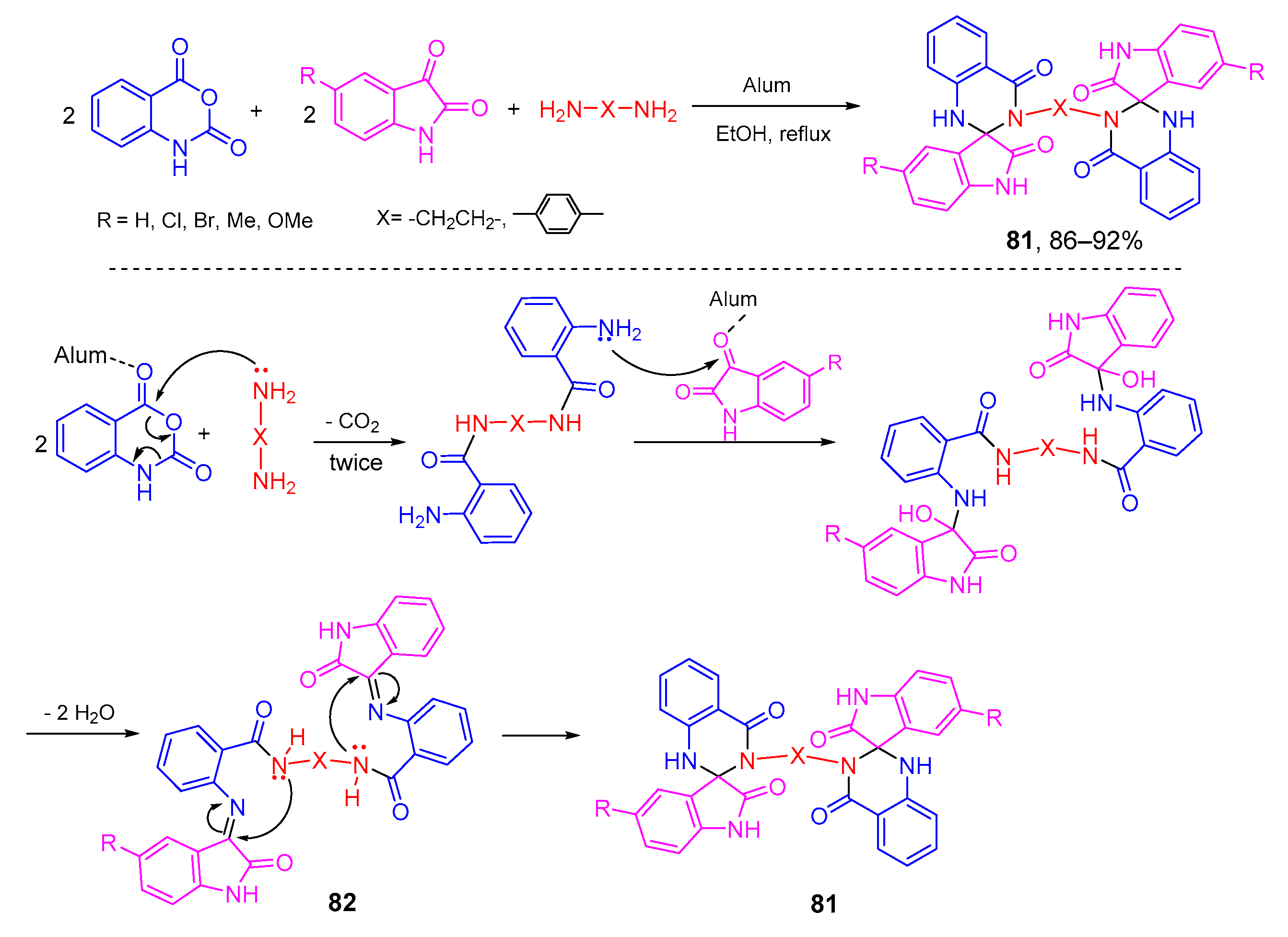 Molecules 26 01986 sch033 Molecules 26 01986 sch033