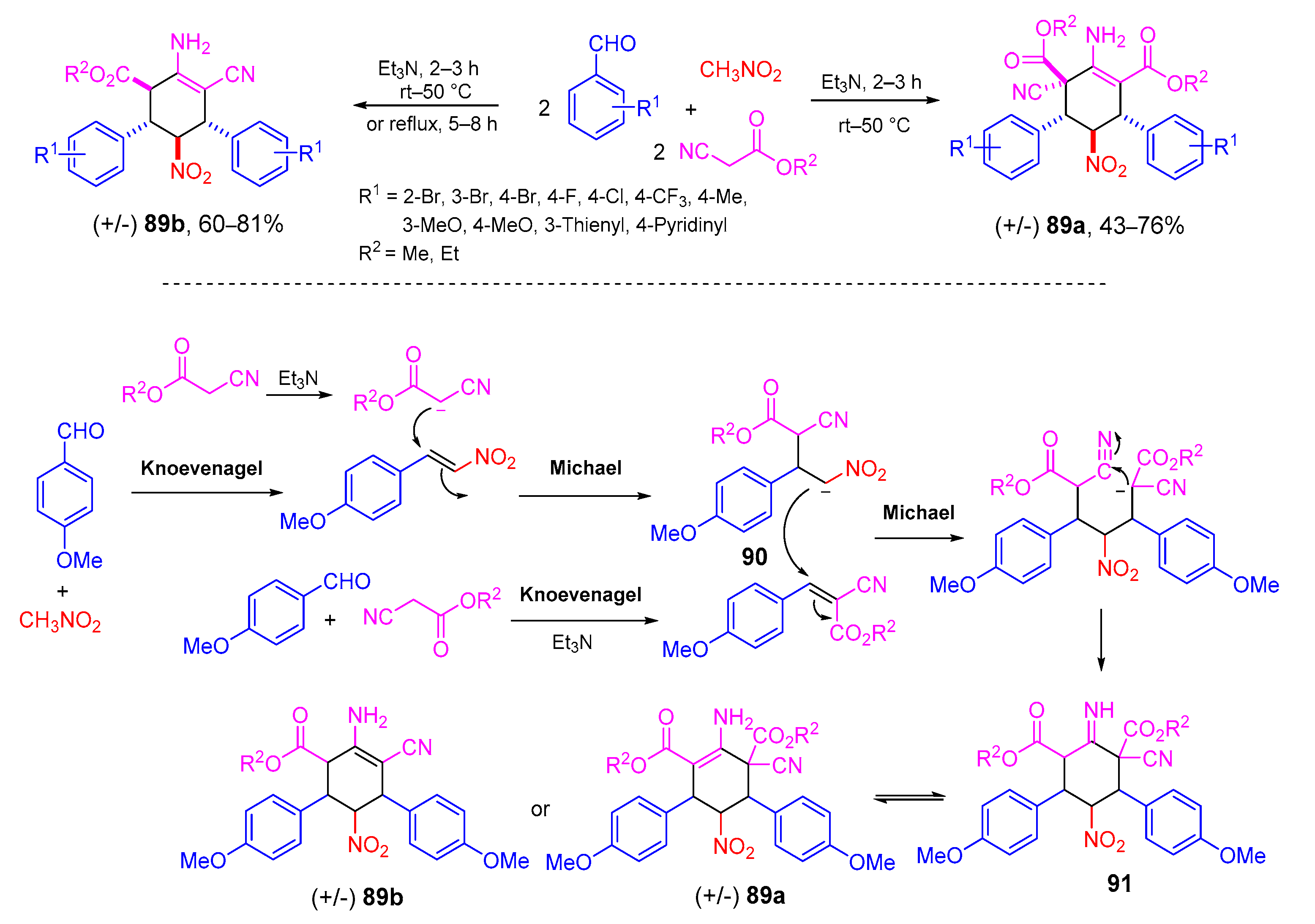 Molecules 26 01986 sch038 Molecules 26 01986 sch038