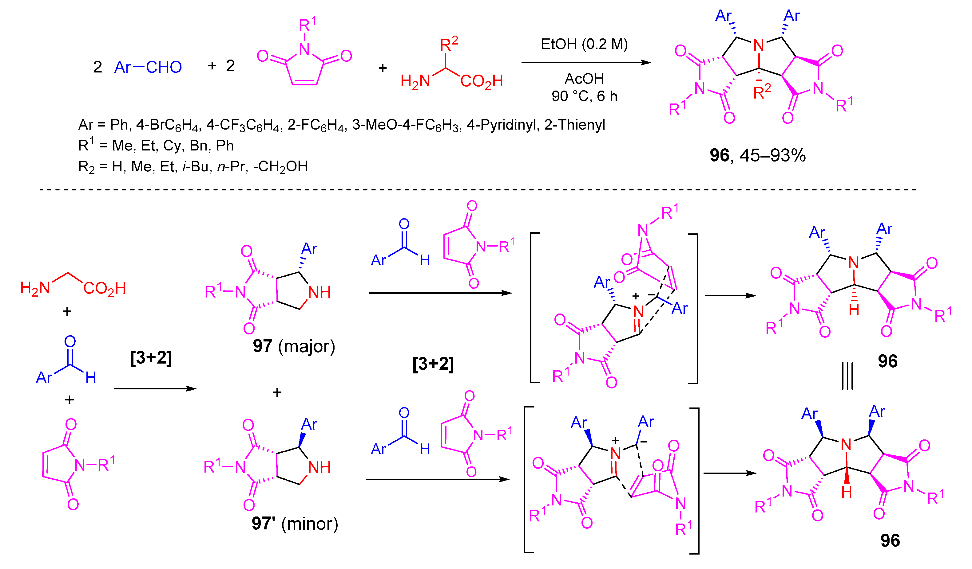 Molecules 26 01986 sch041 Molecules 26 01986 sch041