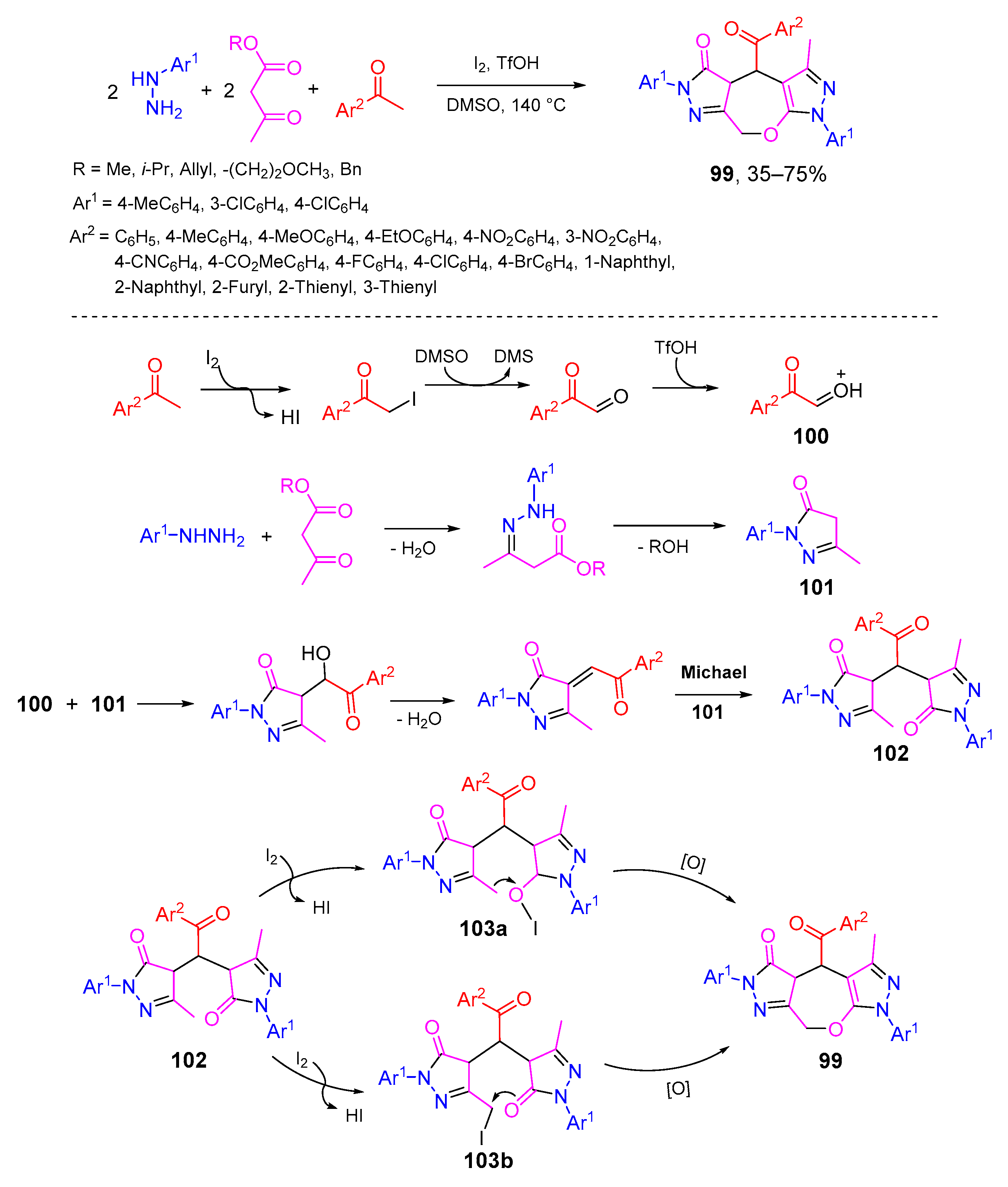 Molecules 26 01986 sch043 Molecules 26 01986 sch043