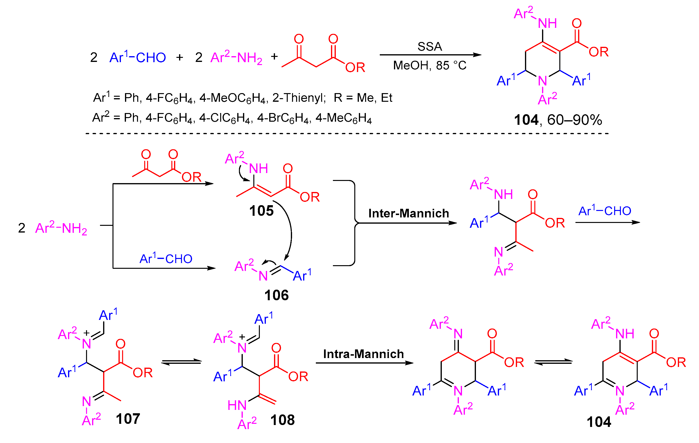 Molecules 26 01986 sch044 Molecules 26 01986 sch044