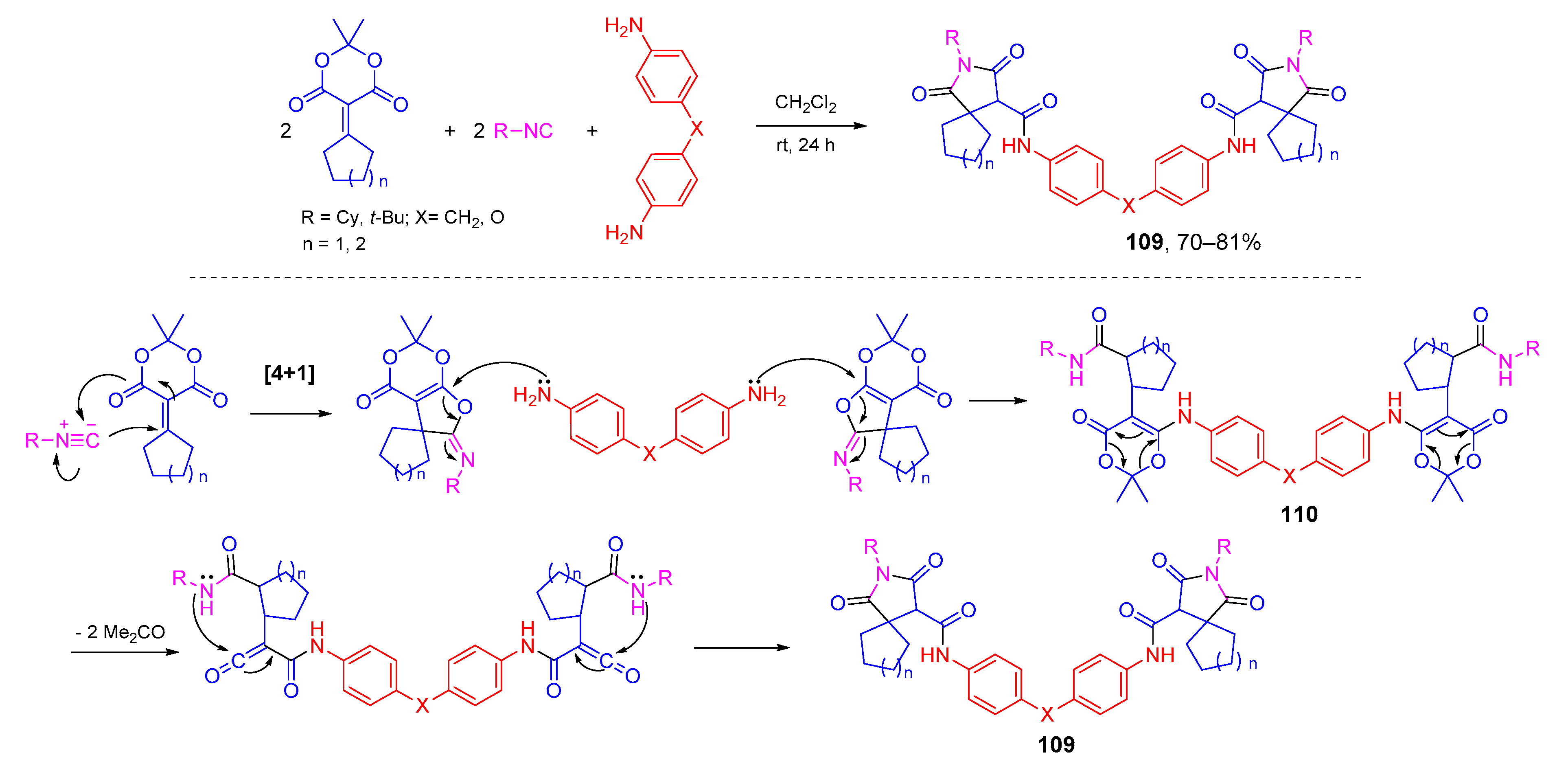 Molecules 26 01986 sch045 Molecules 26 01986 sch045