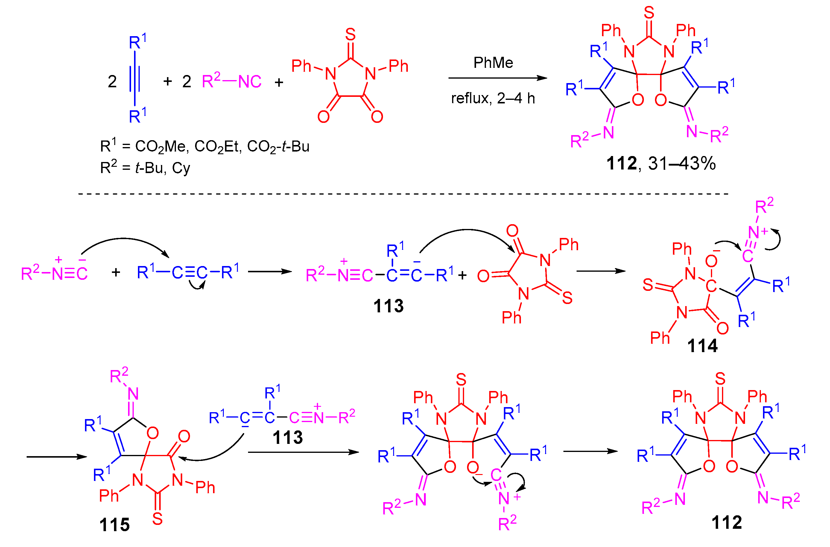 Molecules 26 01986 sch047 Molecules 26 01986 sch047