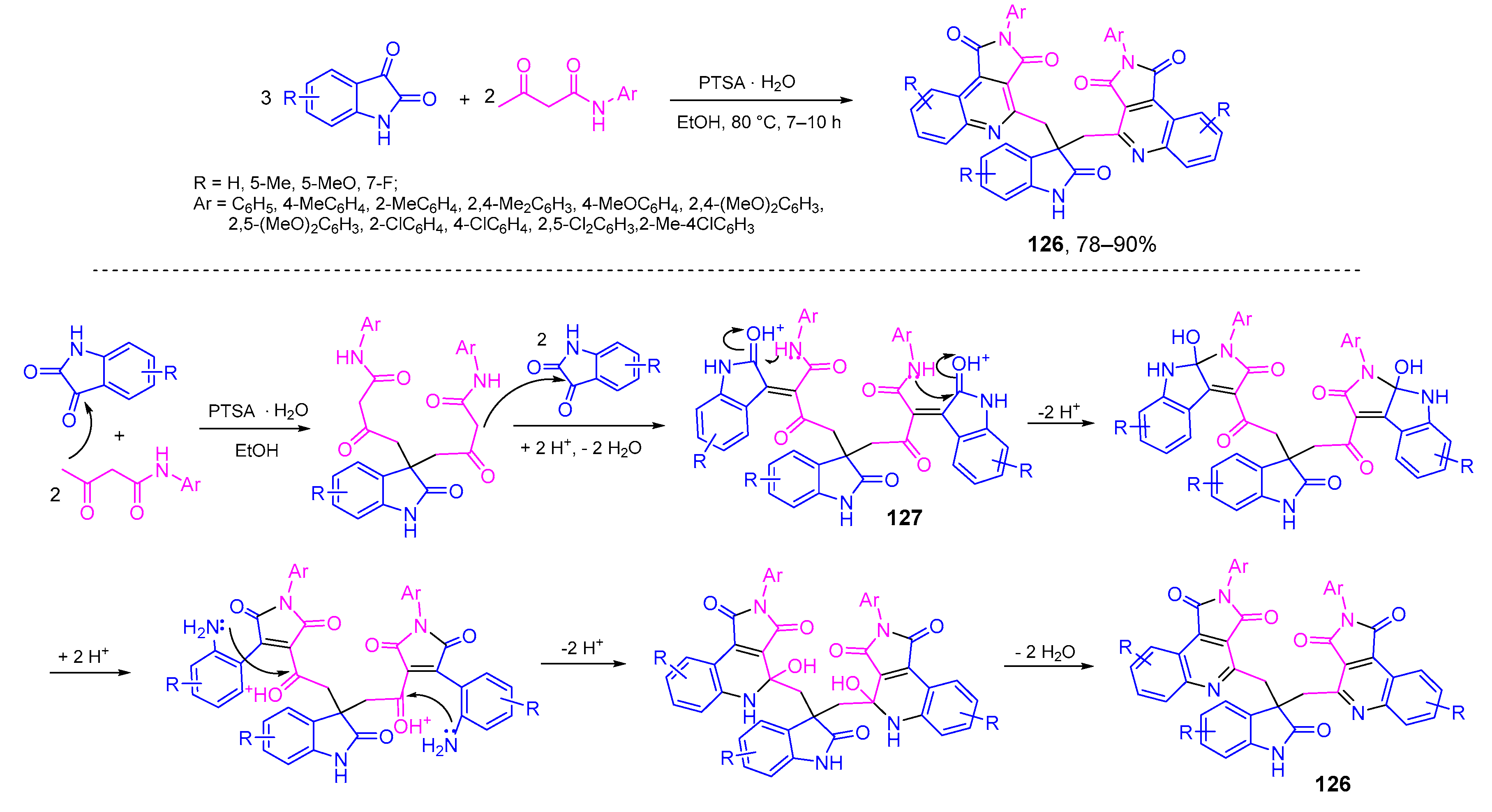 Molecules 26 01986 sch052 Molecules 26 01986 sch052
