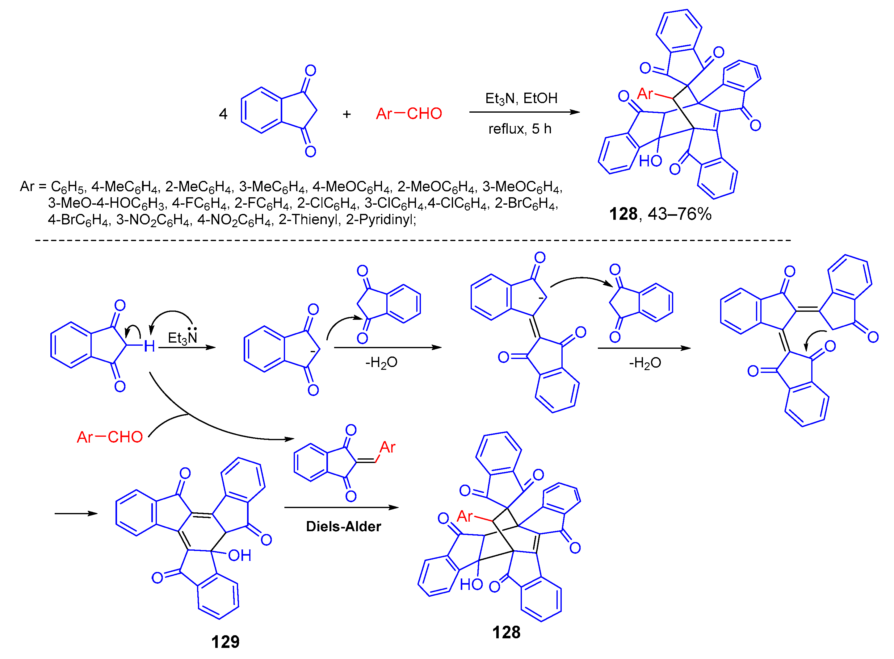 Molecules 26 01986 sch054 Molecules 26 01986 sch054