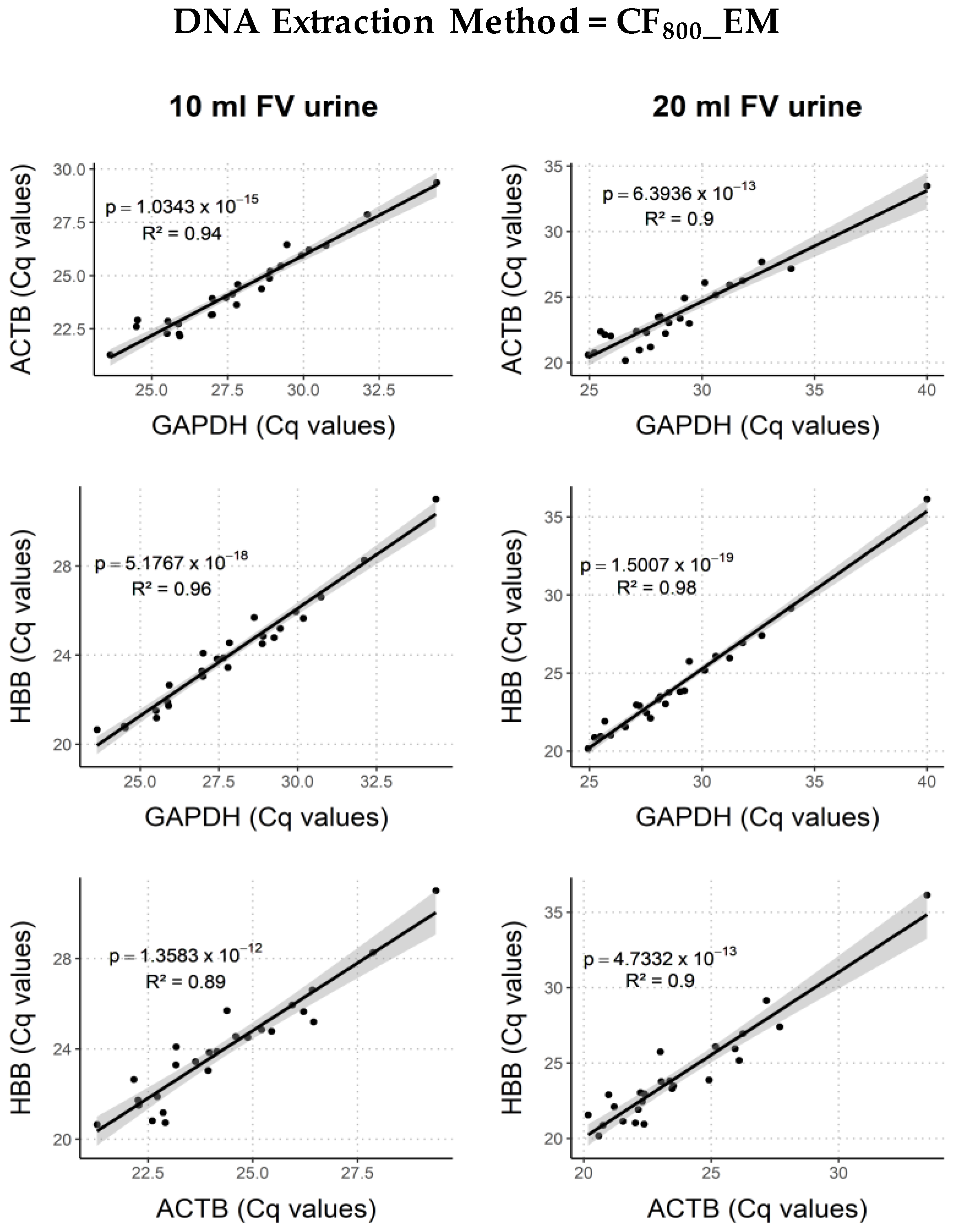 Molecules 26 01989 g0a4 Molecules 26 01989 g0a4