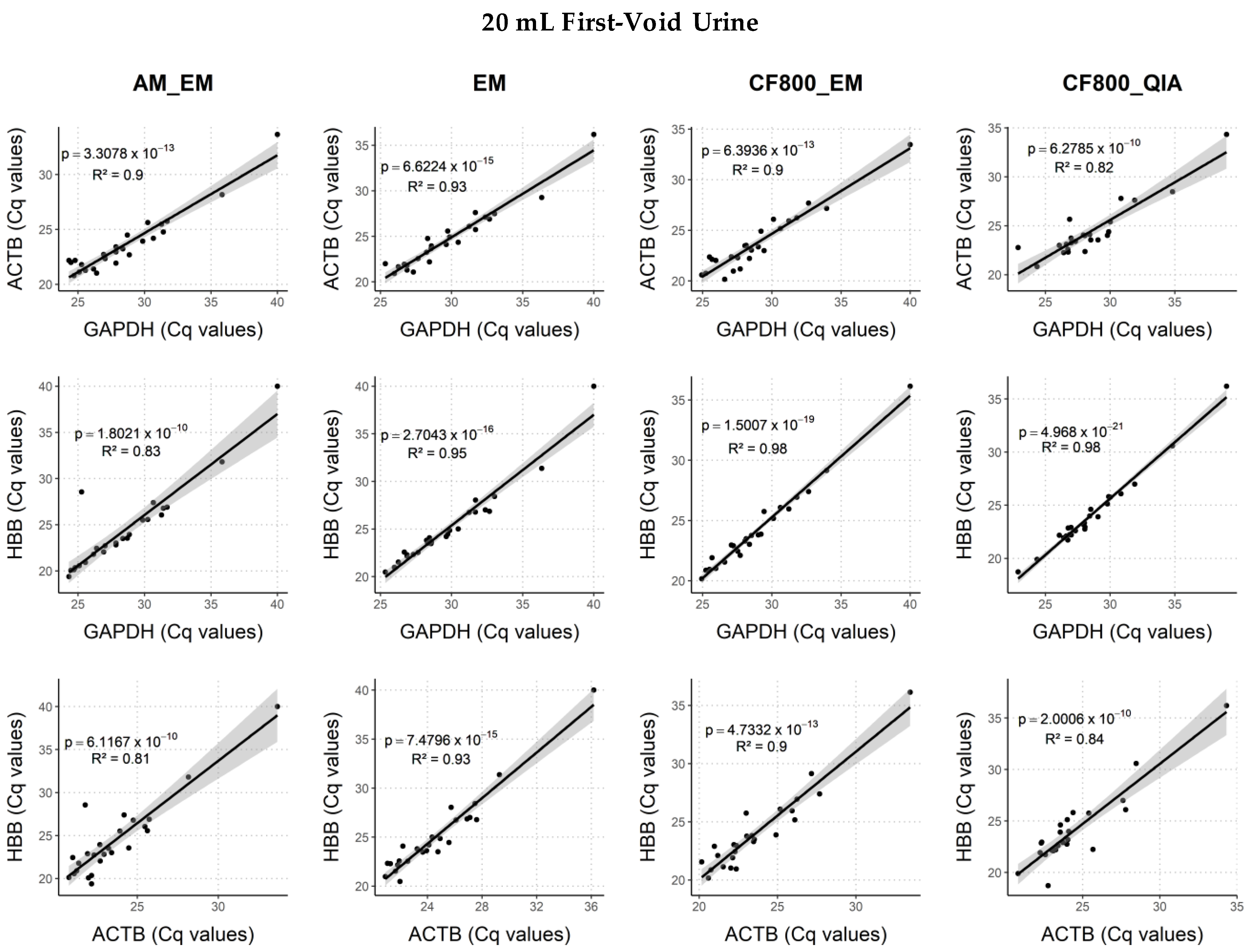 Molecules 26 01989 g0a5 Molecules 26 01989 g0a5