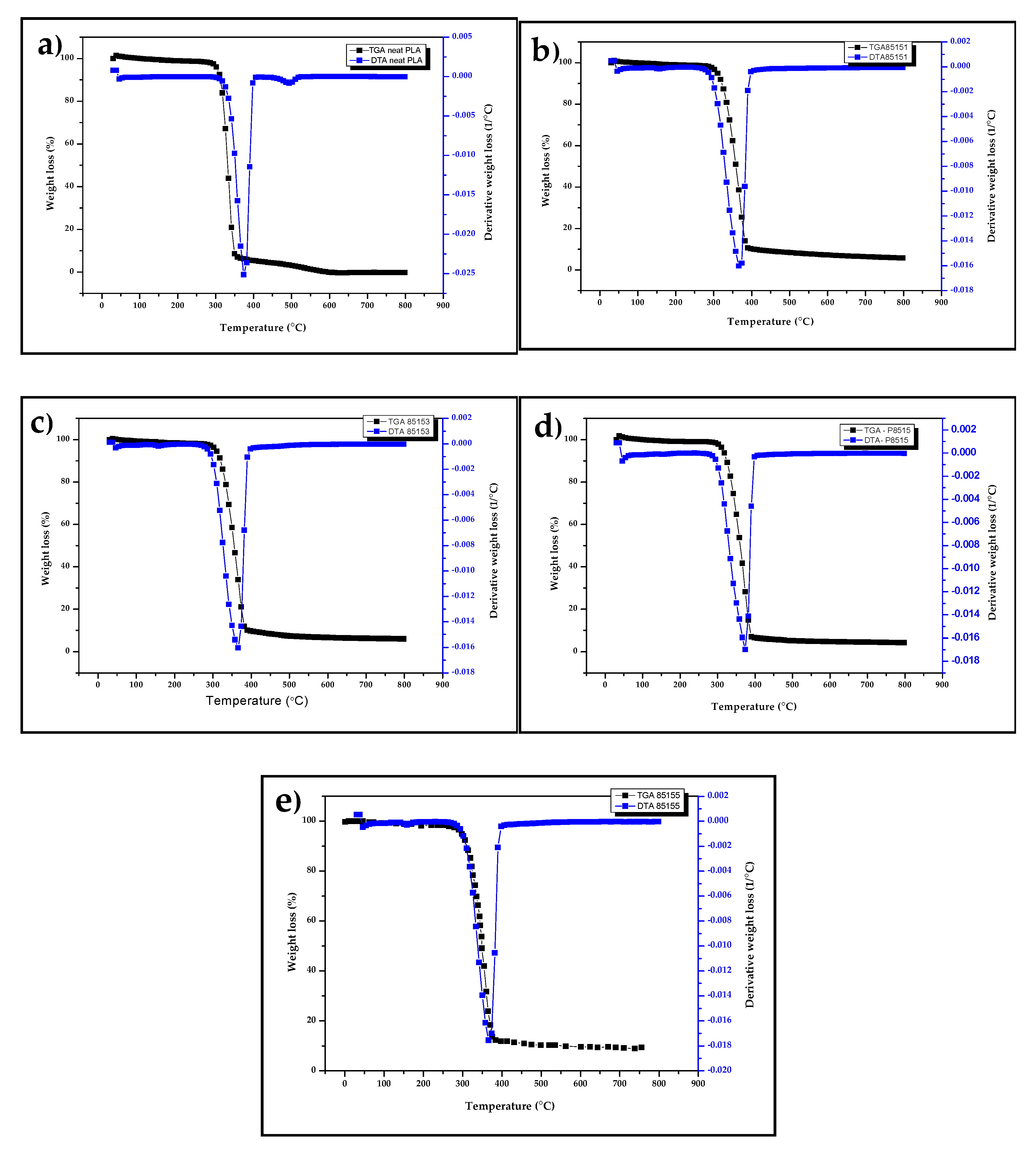 Molecules 26 02008 g004 Molecules 26 02008 g004
