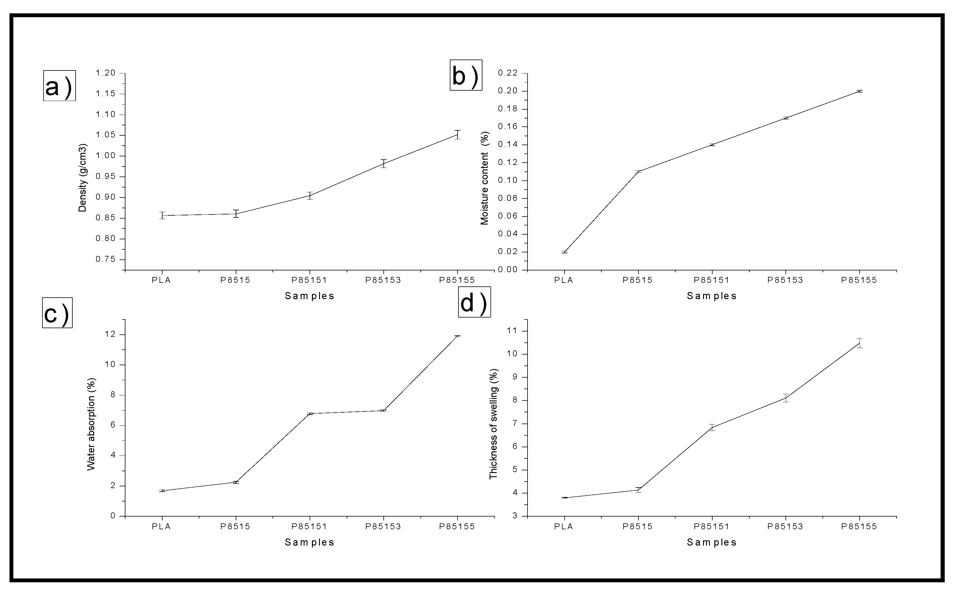 Molecules 26 02008 g009 Molecules 26 02008 g009