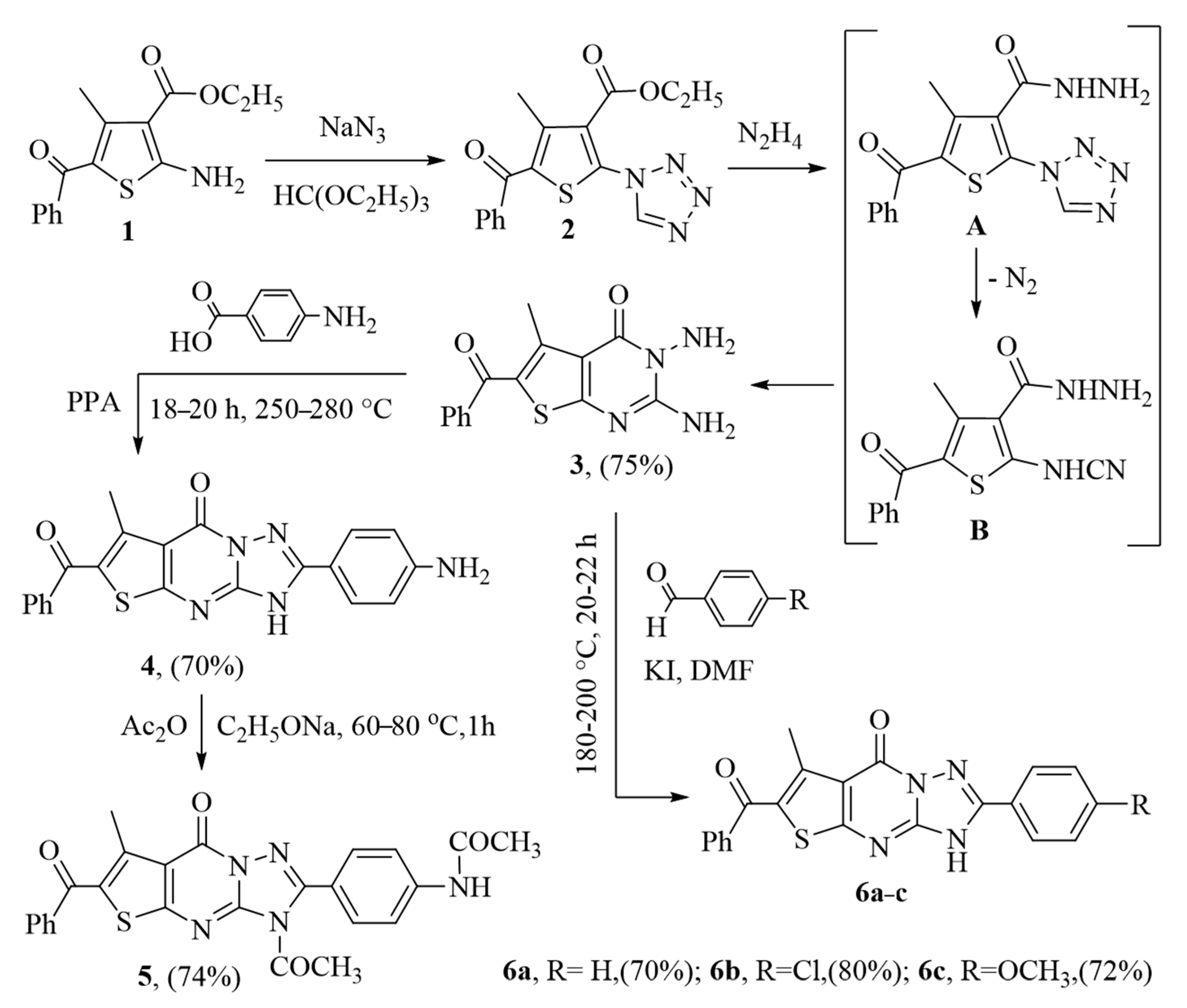 Molecules Free Full Text Design Synthesis And Anticancer Activity Of New Polycyclic Imidazole Thiazine Oxathiine Pyrrolo Quinoxaline And Thienotriazolopyrimidine Derivatives Html