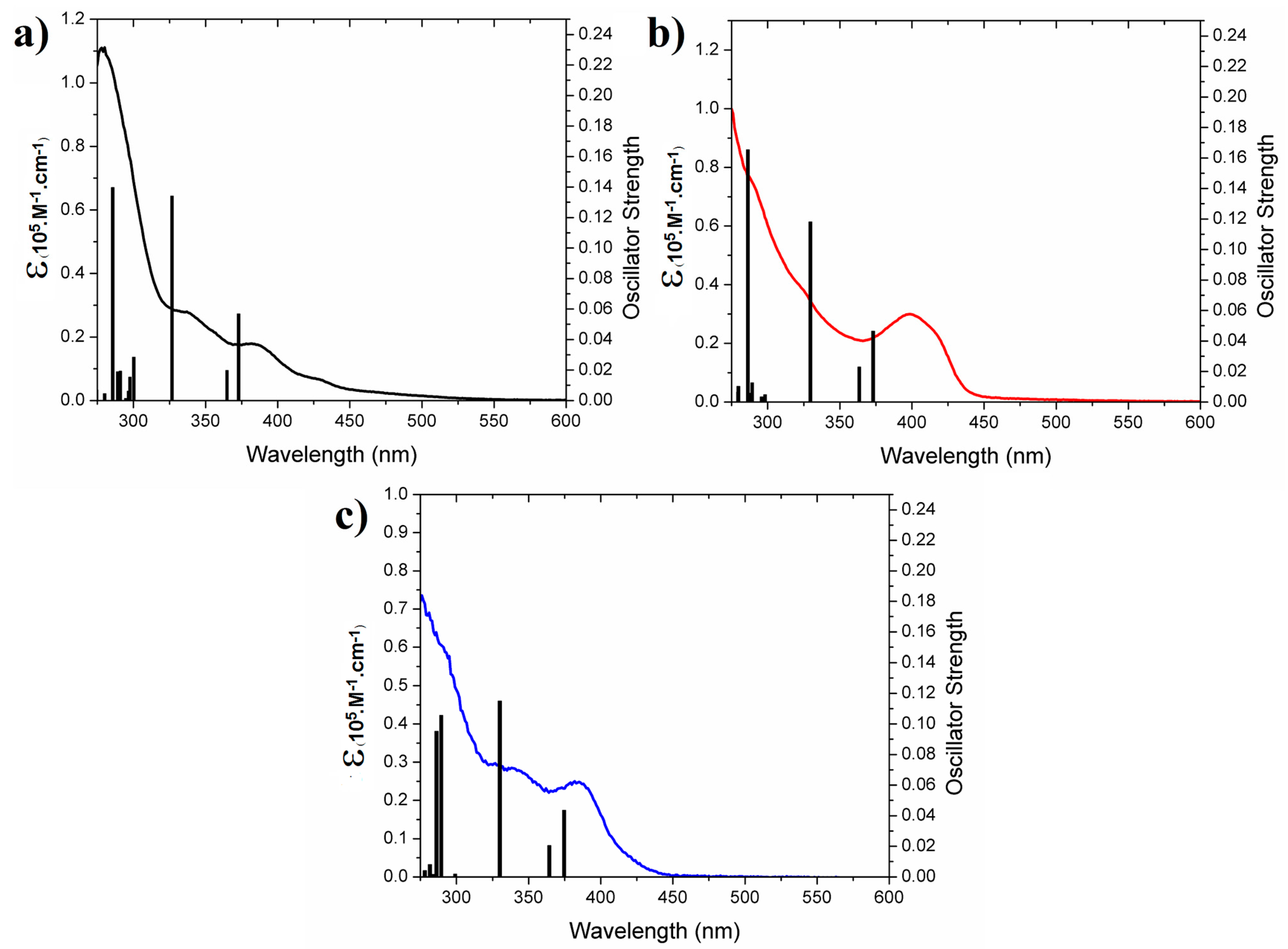 Molecules 26 02034 g002 Molecules 26 02034 g002