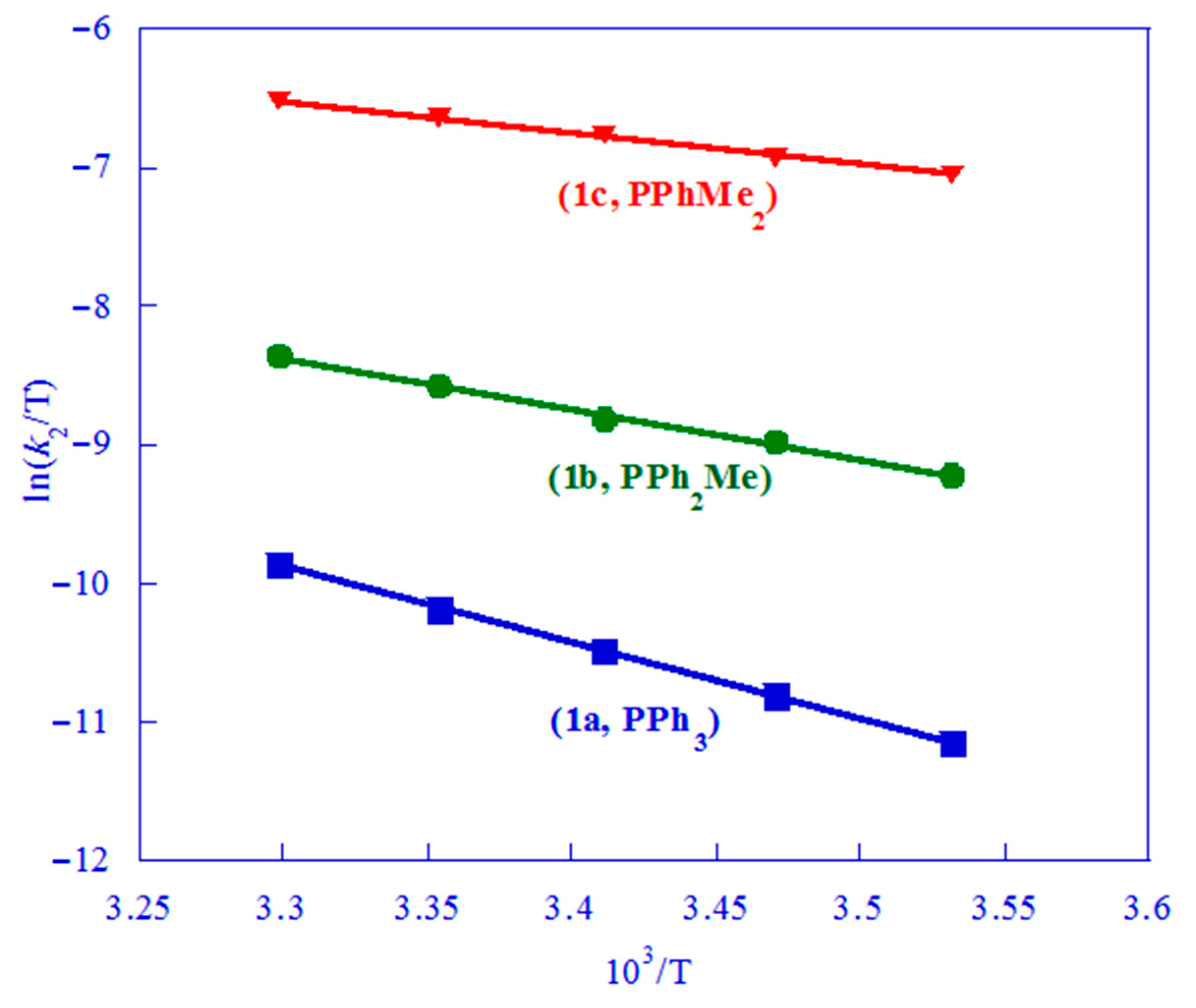 Molecules 26 02034 g005 Molecules 26 02034 g005