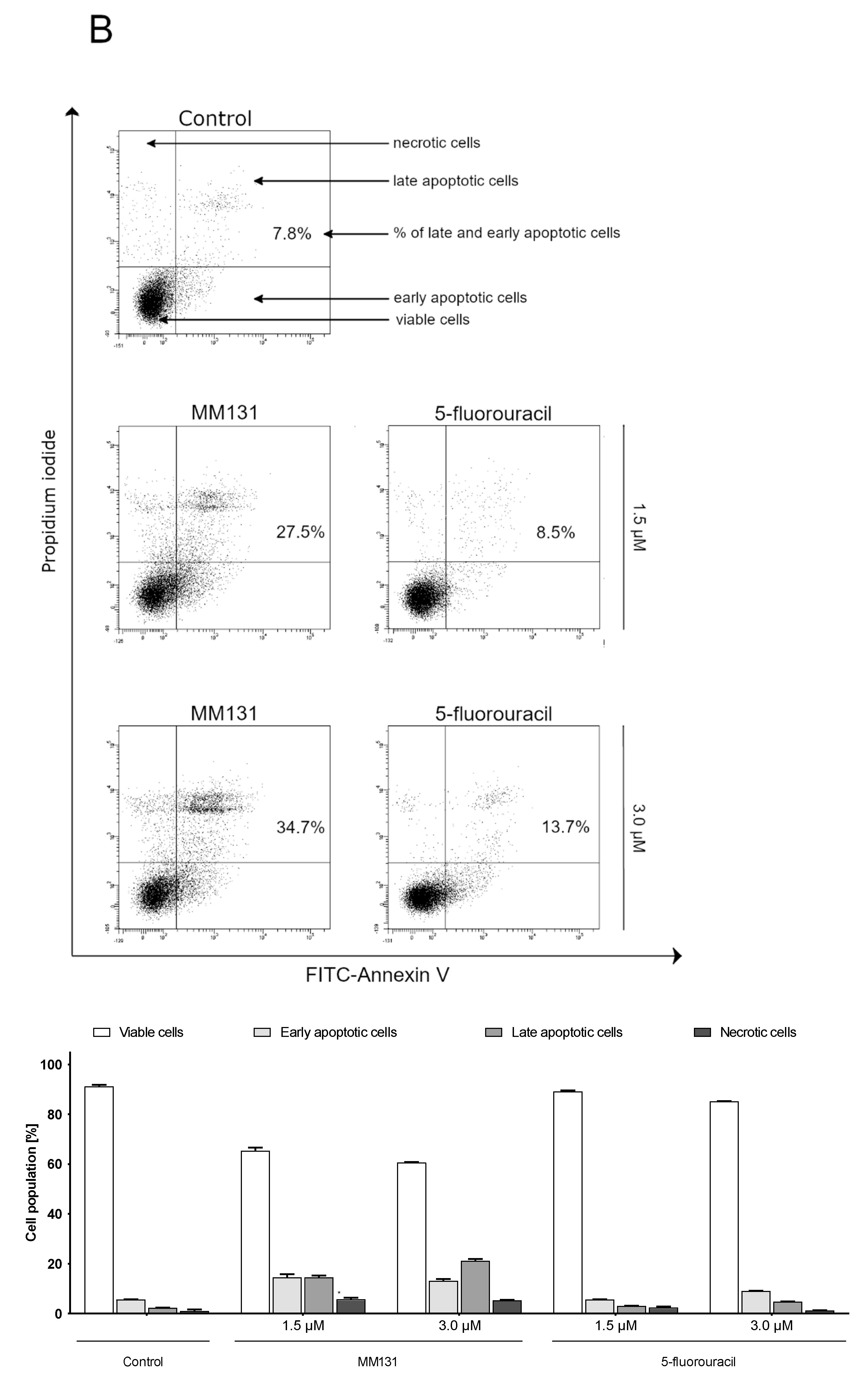 Molecules 26 02045 g003b Molecules 26 02045 g003b