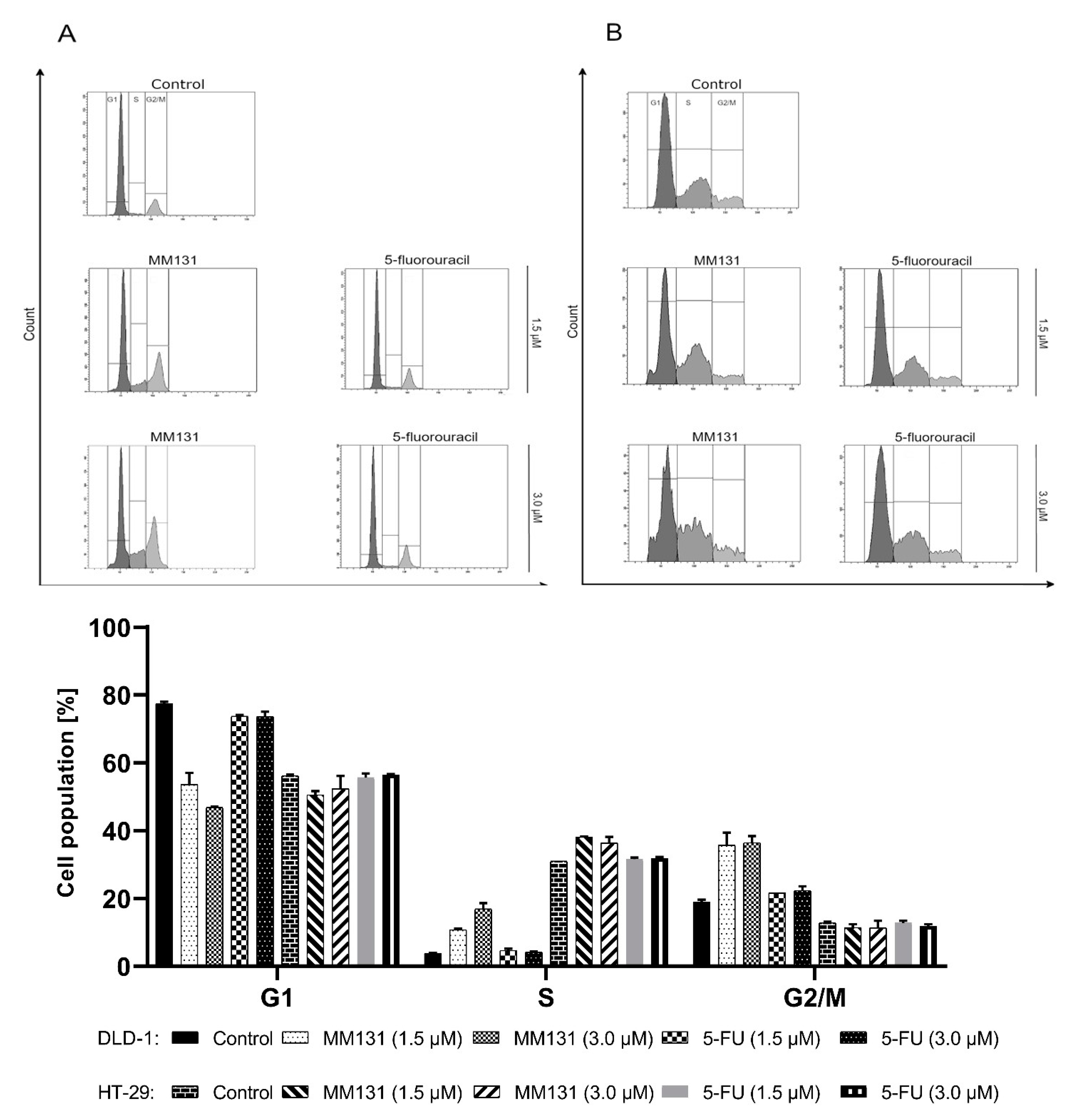 Molecules 26 02045 g008 Molecules 26 02045 g008