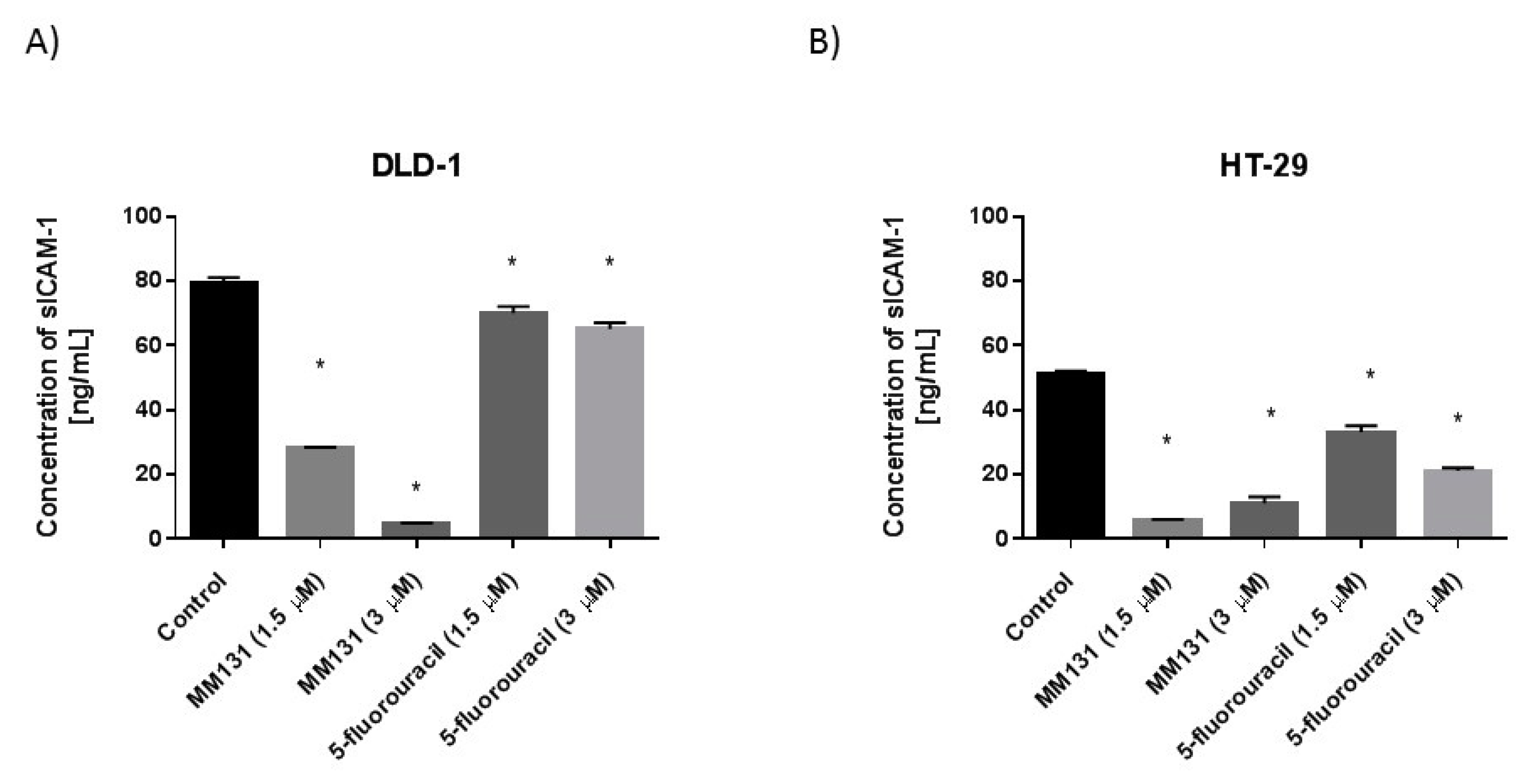 Molecules 26 02045 g009 Molecules 26 02045 g009