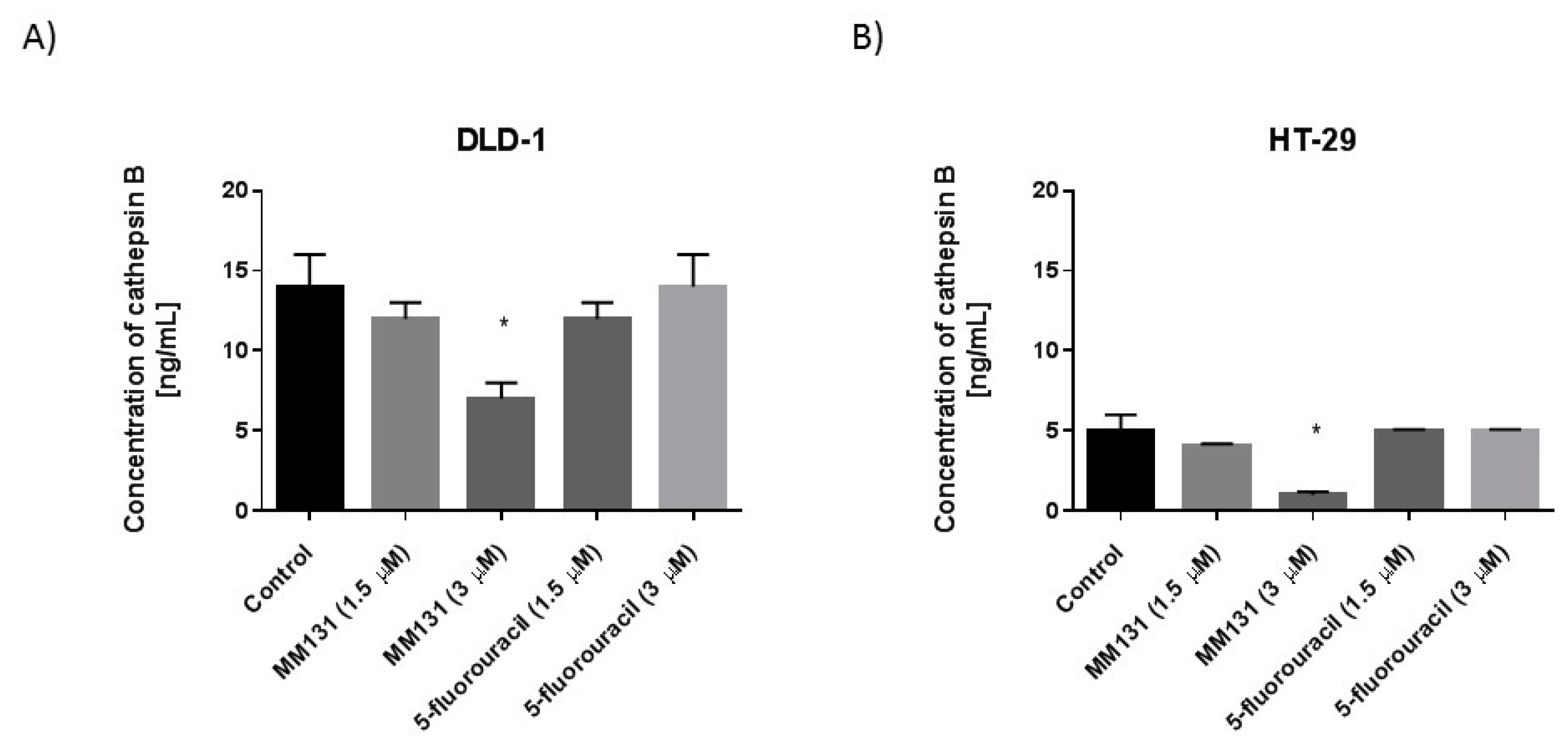 Molecules 26 02045 g011 Molecules 26 02045 g011
