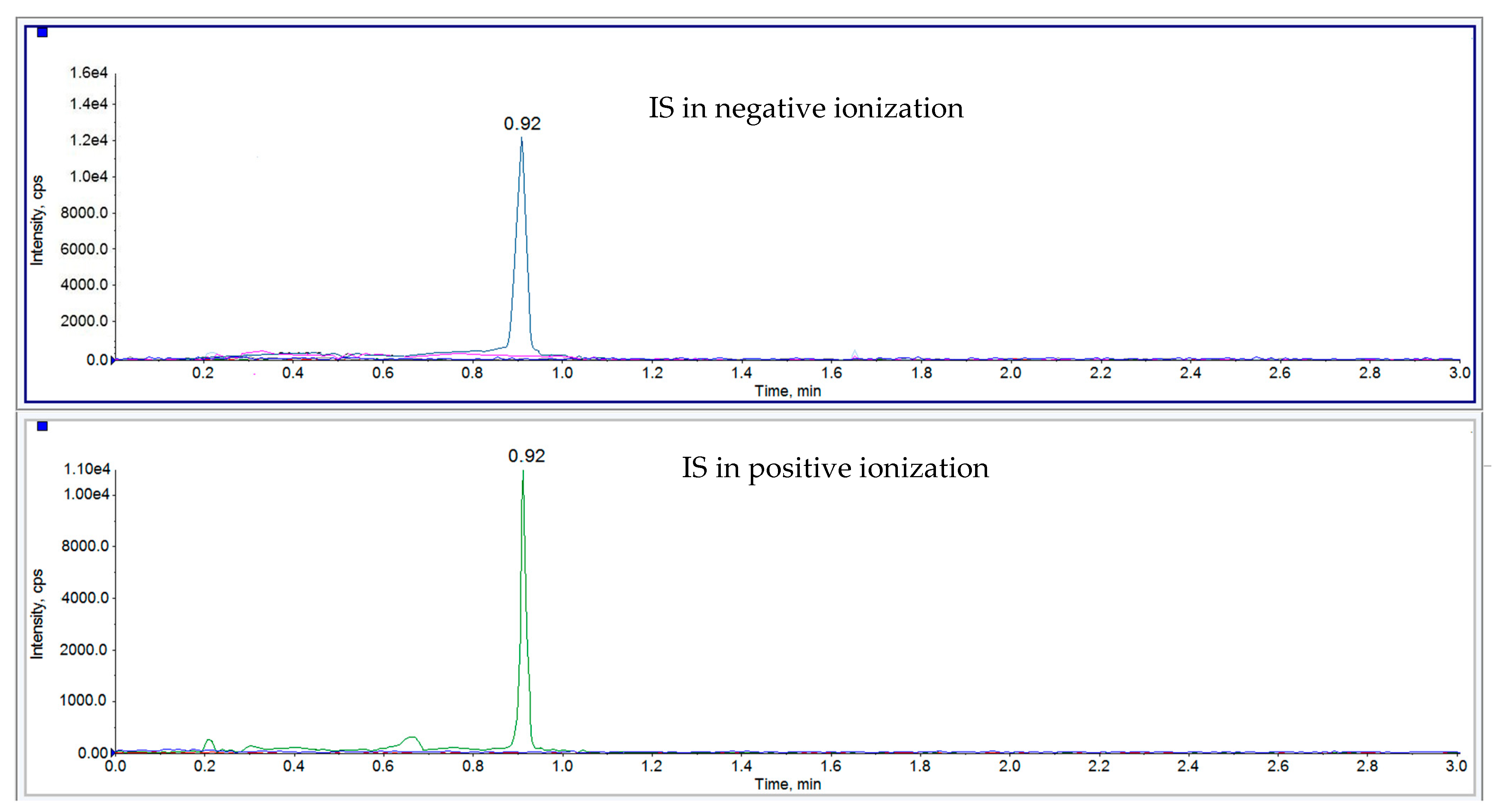 Molecules 26 02046 g002 Molecules 26 02046 g002