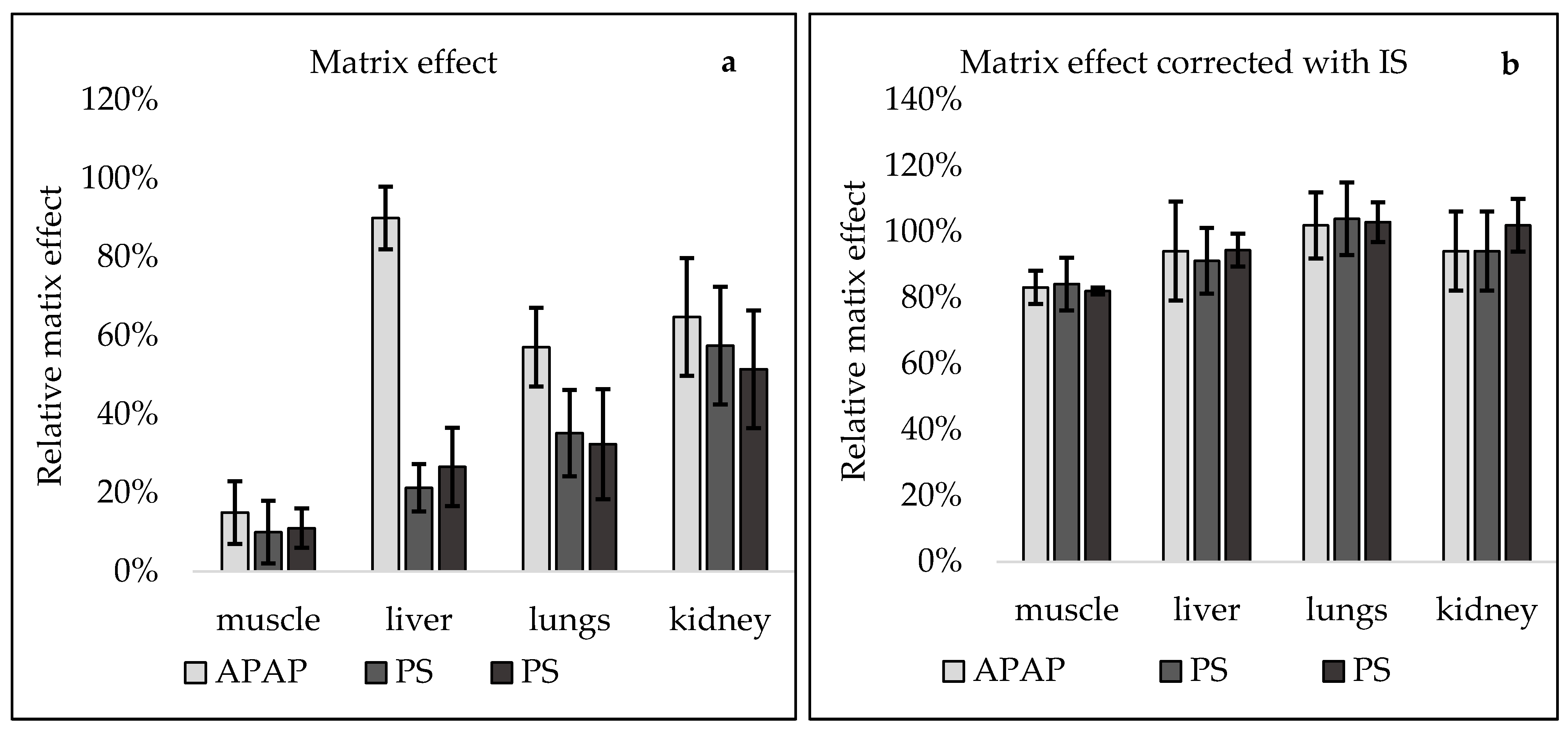 Molecules 26 02046 g003 Molecules 26 02046 g003