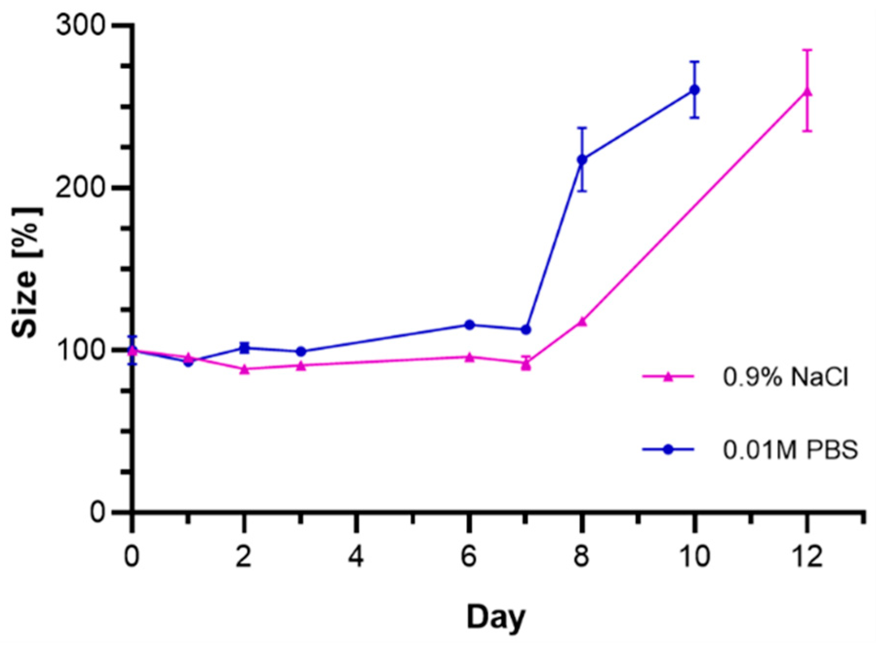 Molecules 26 02051 g006