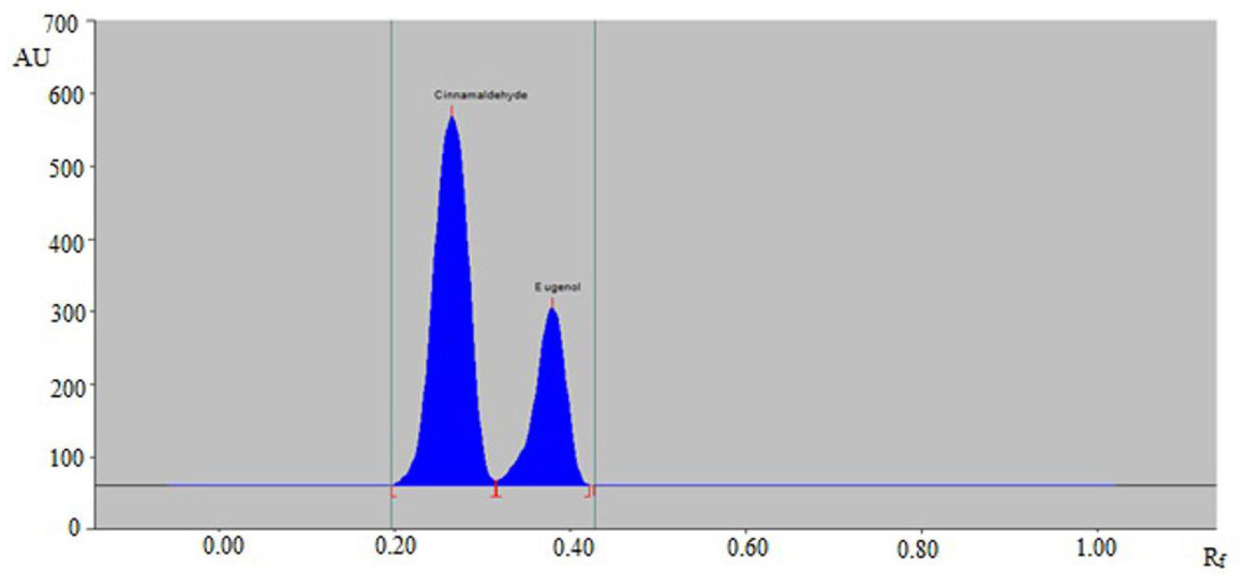 Molecules 26 02054 g002 Molecules 26 02054 g002