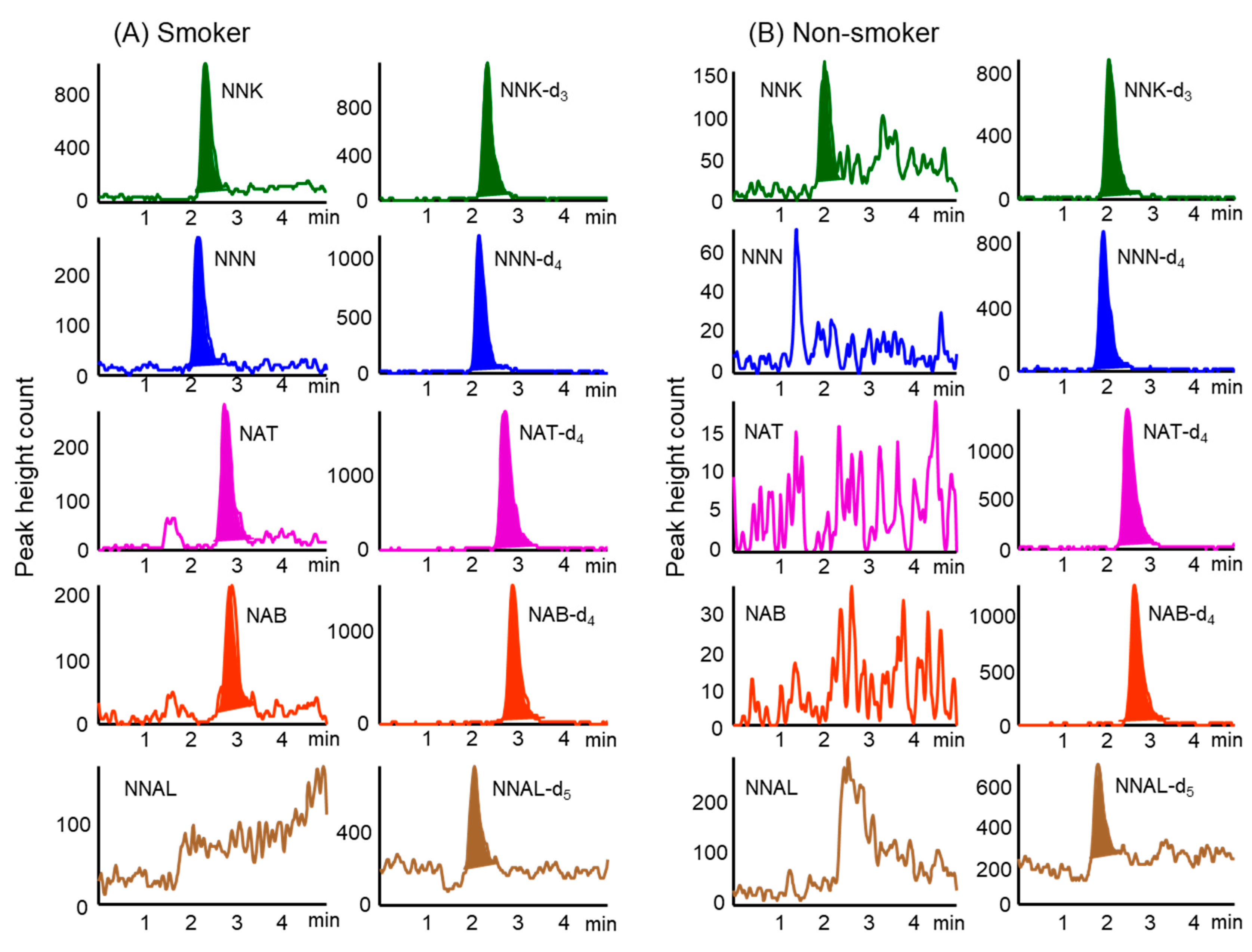 Molecules 26 02056 g002 Molecules 26 02056 g002