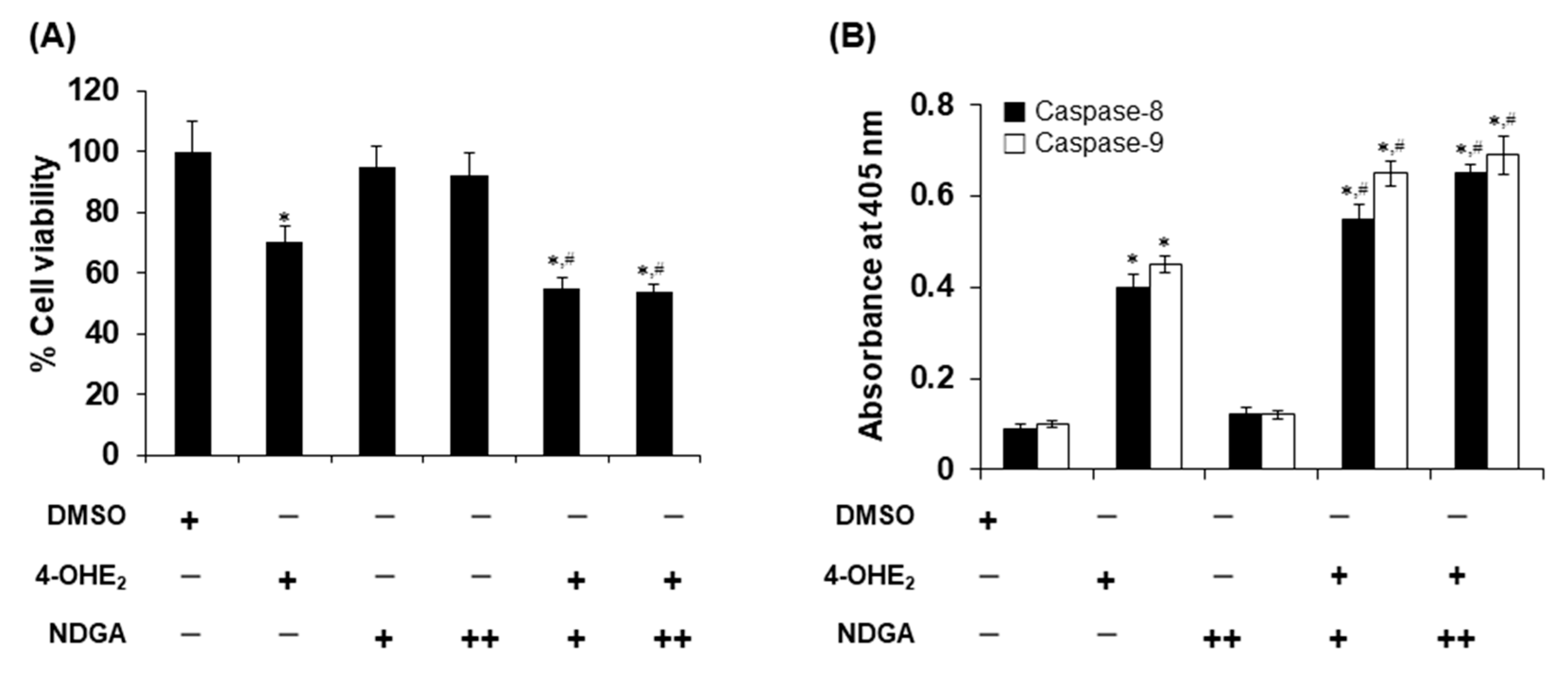 Molecules 26 02060 g004