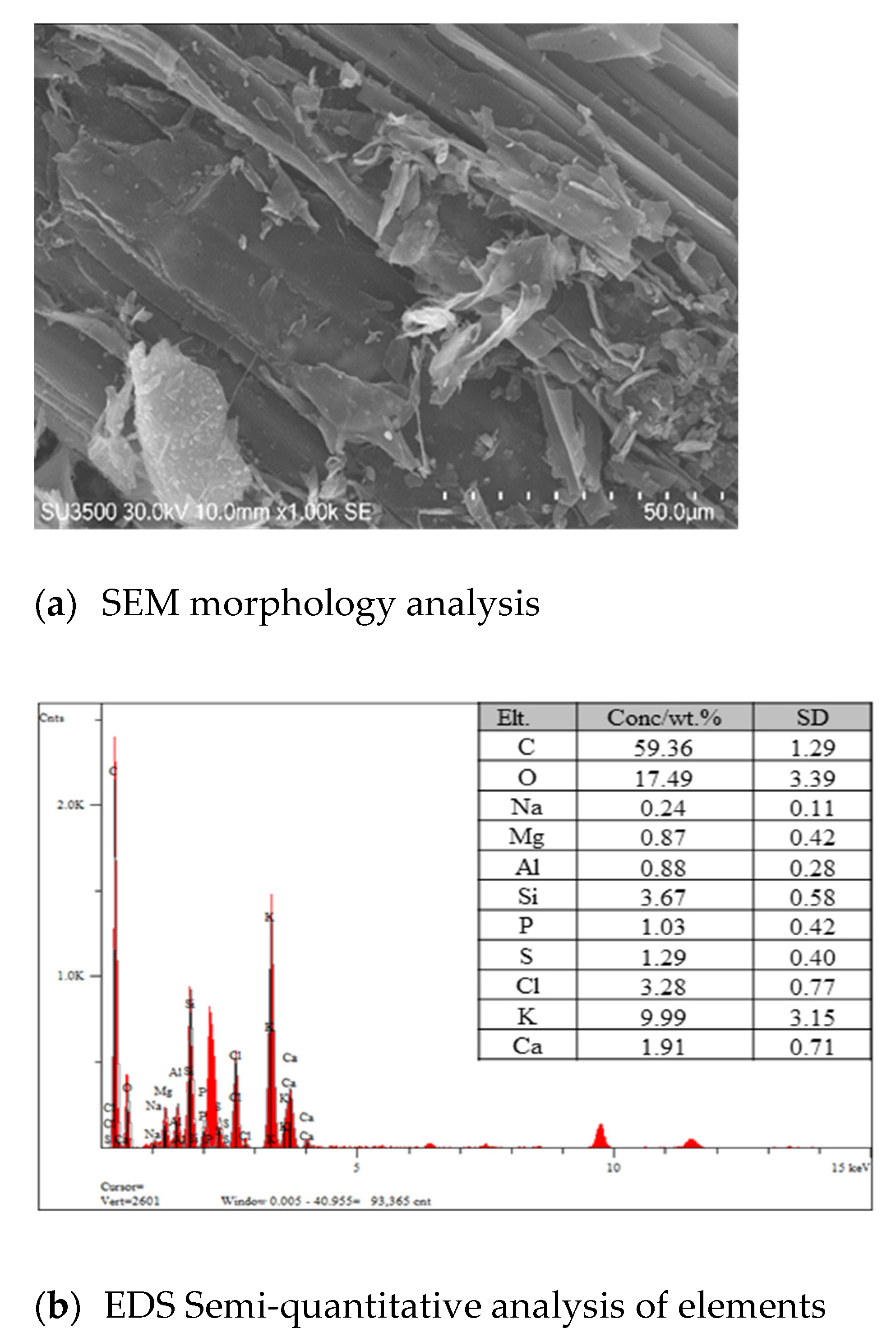 Molecules 26 02069 g001