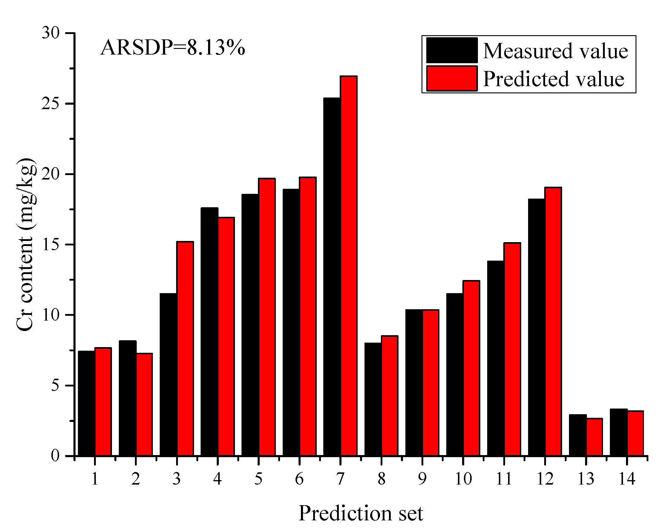 Molecules 26 02069 g004