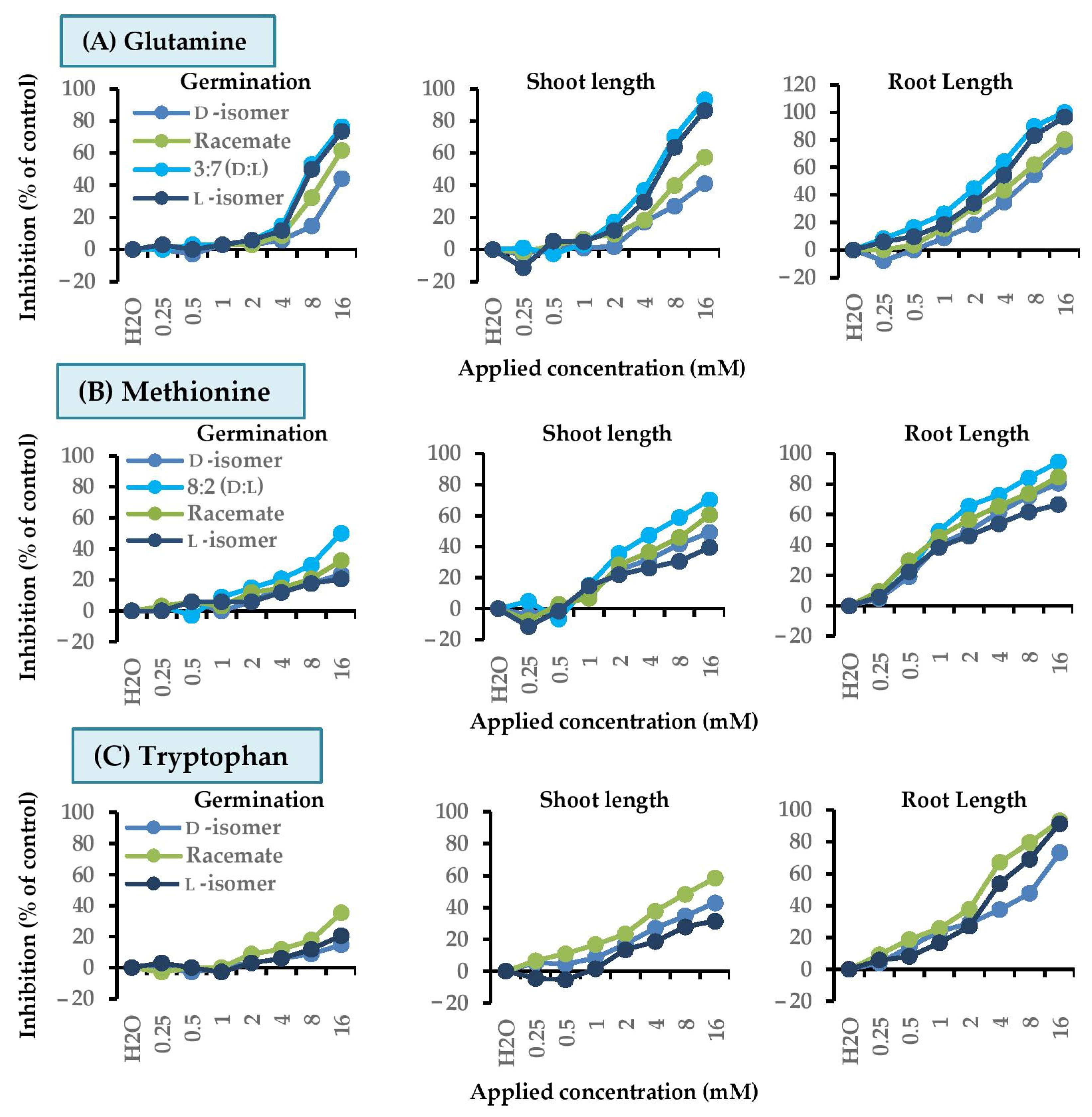 Molecules 26 02071 g005