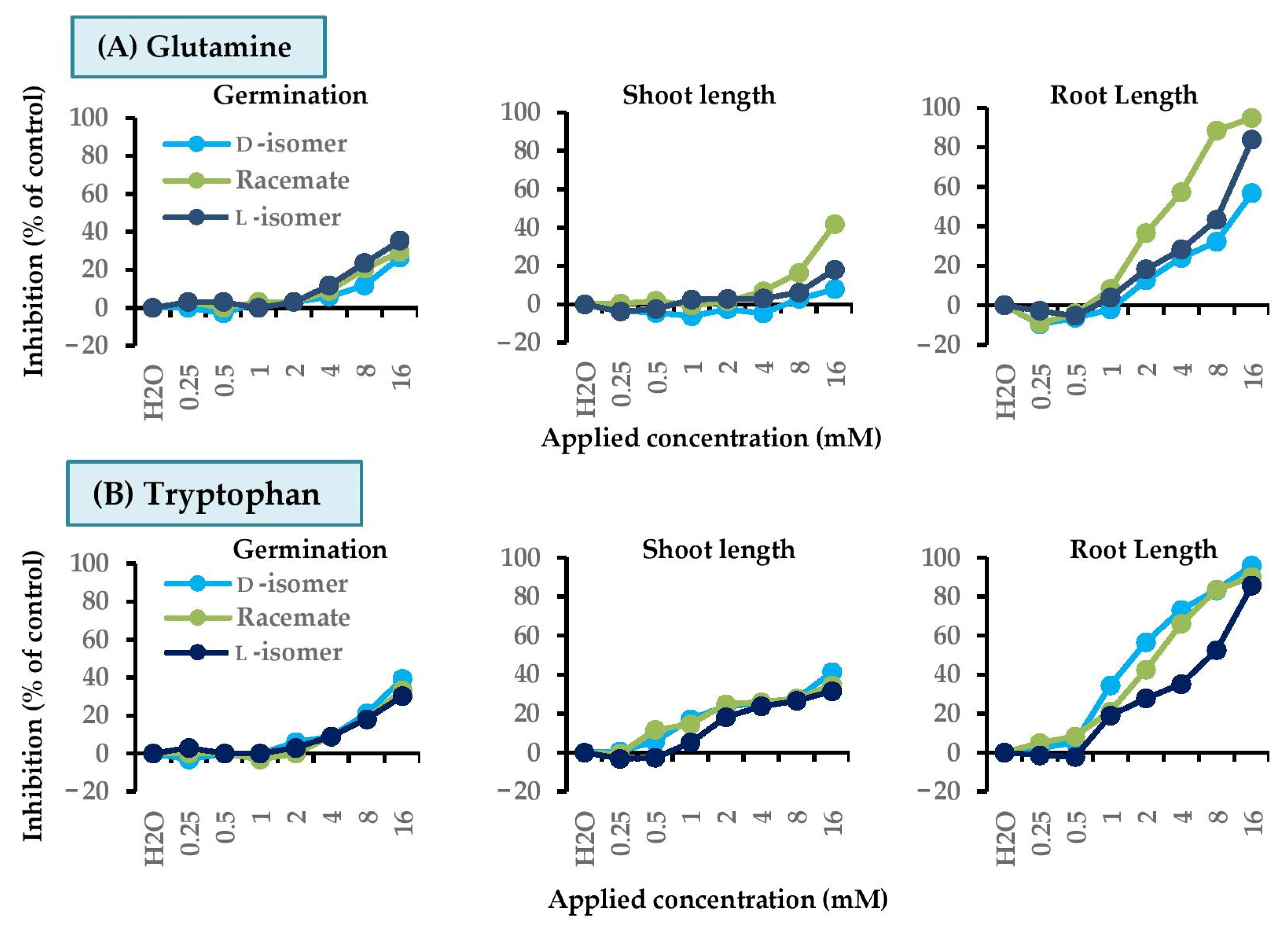 Molecules 26 02071 g007