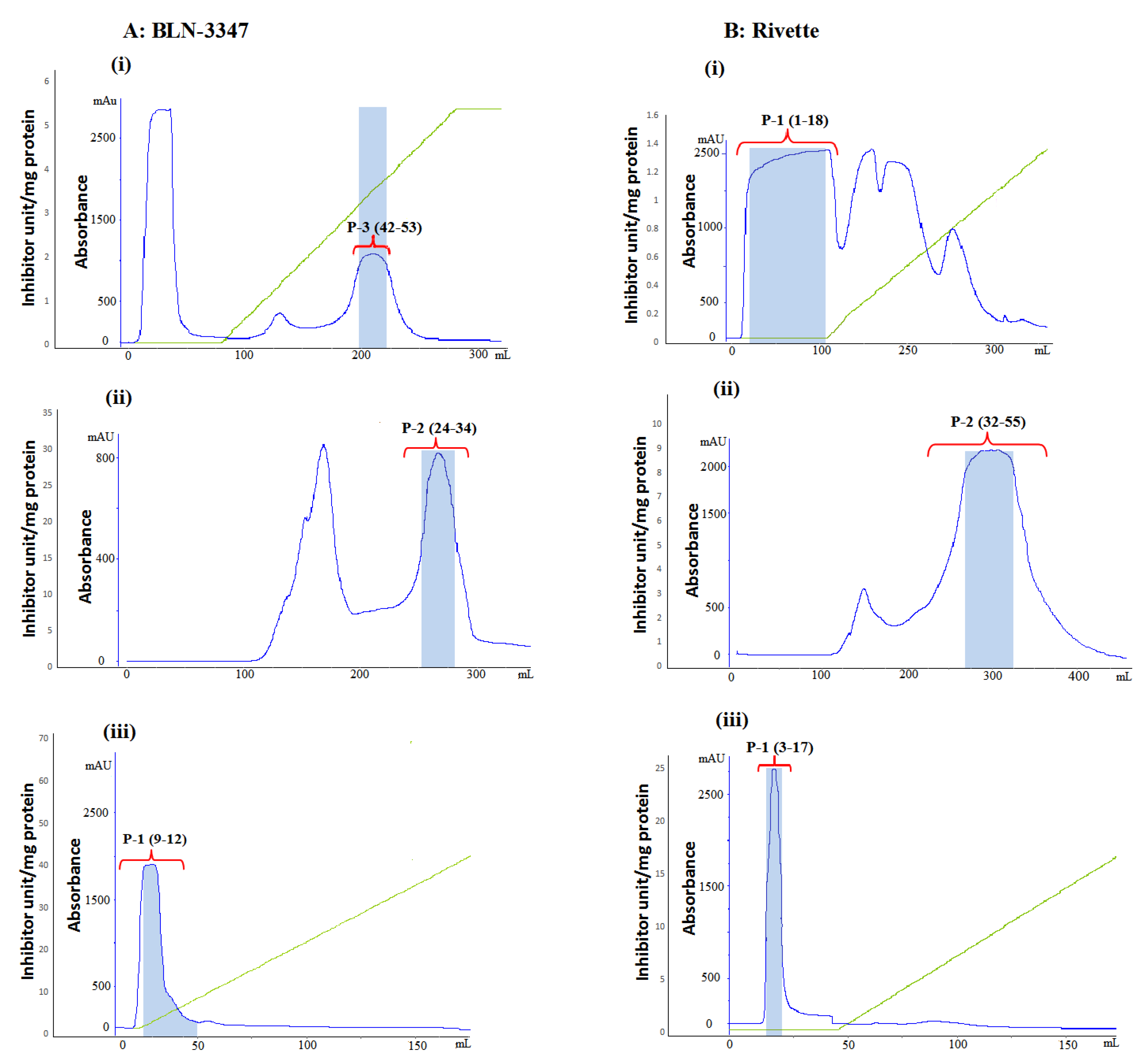 Molecules 26 02078 g002 Molecules 26 02078 g002