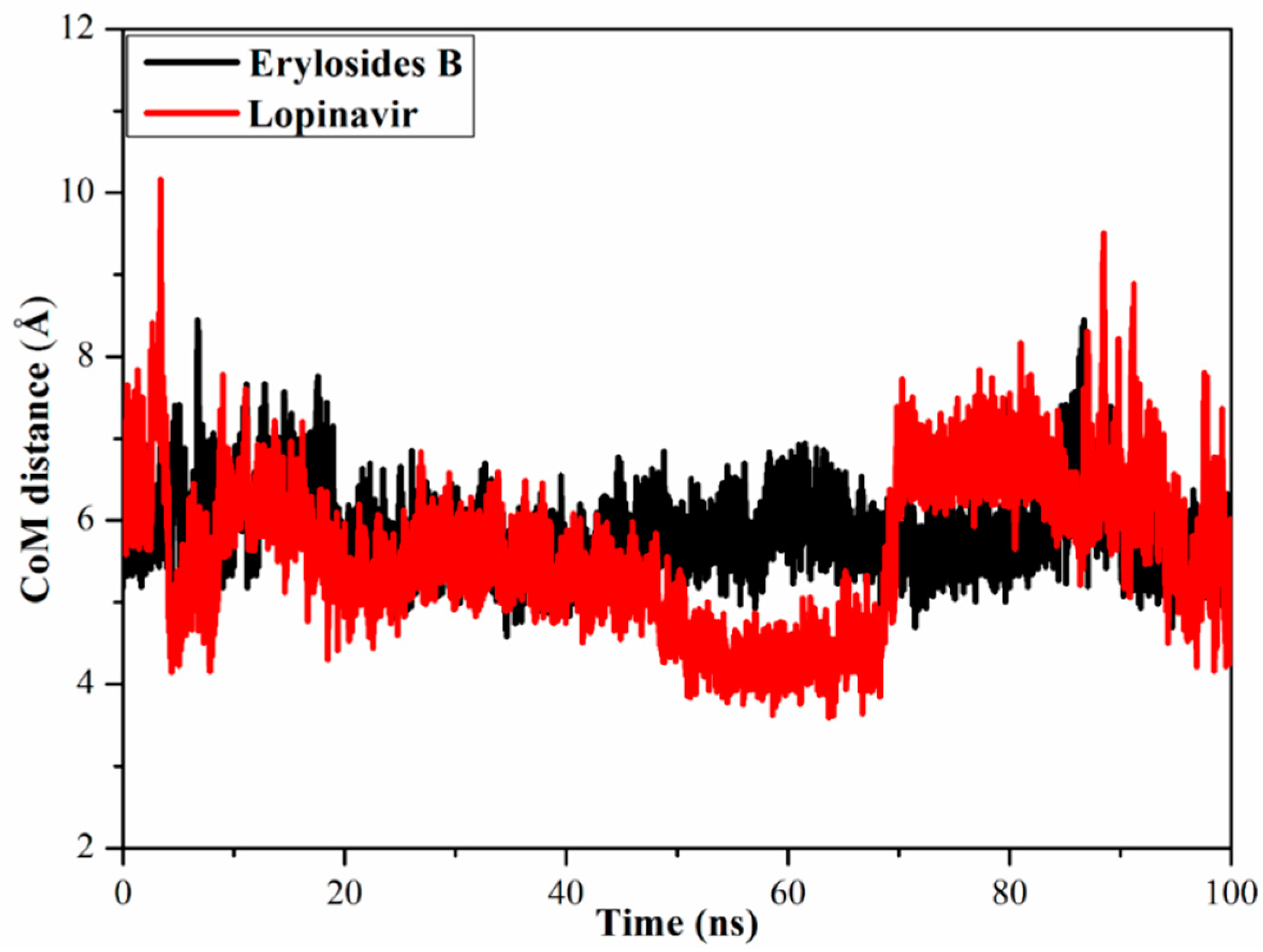 Molecules 26 02082 g006 Molecules 26 02082 g006